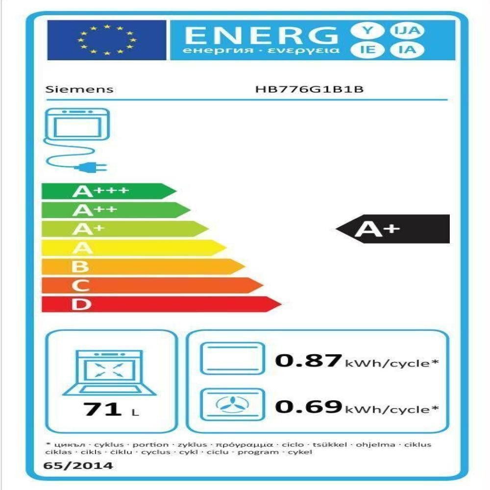 Energieeffizienzklasse: 