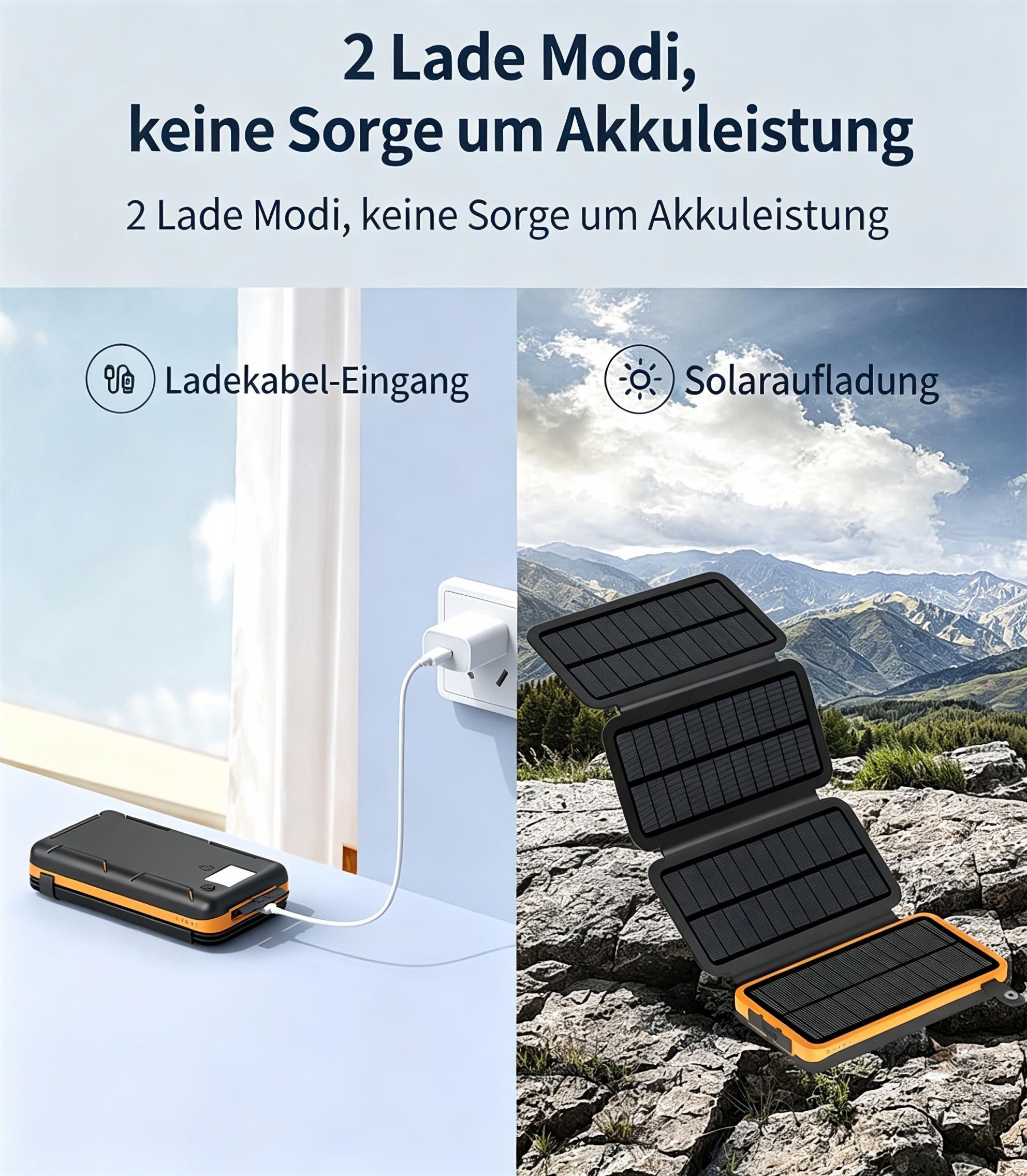 AIBISTAR Solar Powerbank 20000mAh, 4 Panels, USB-C, wasserdicht, Camping Solar Powerbank Solarpanel 20000 mAh, 4 Solarpanels,Faltdesign,Solaraufladung,3 Lichtmodi,Outdoor & Reisen