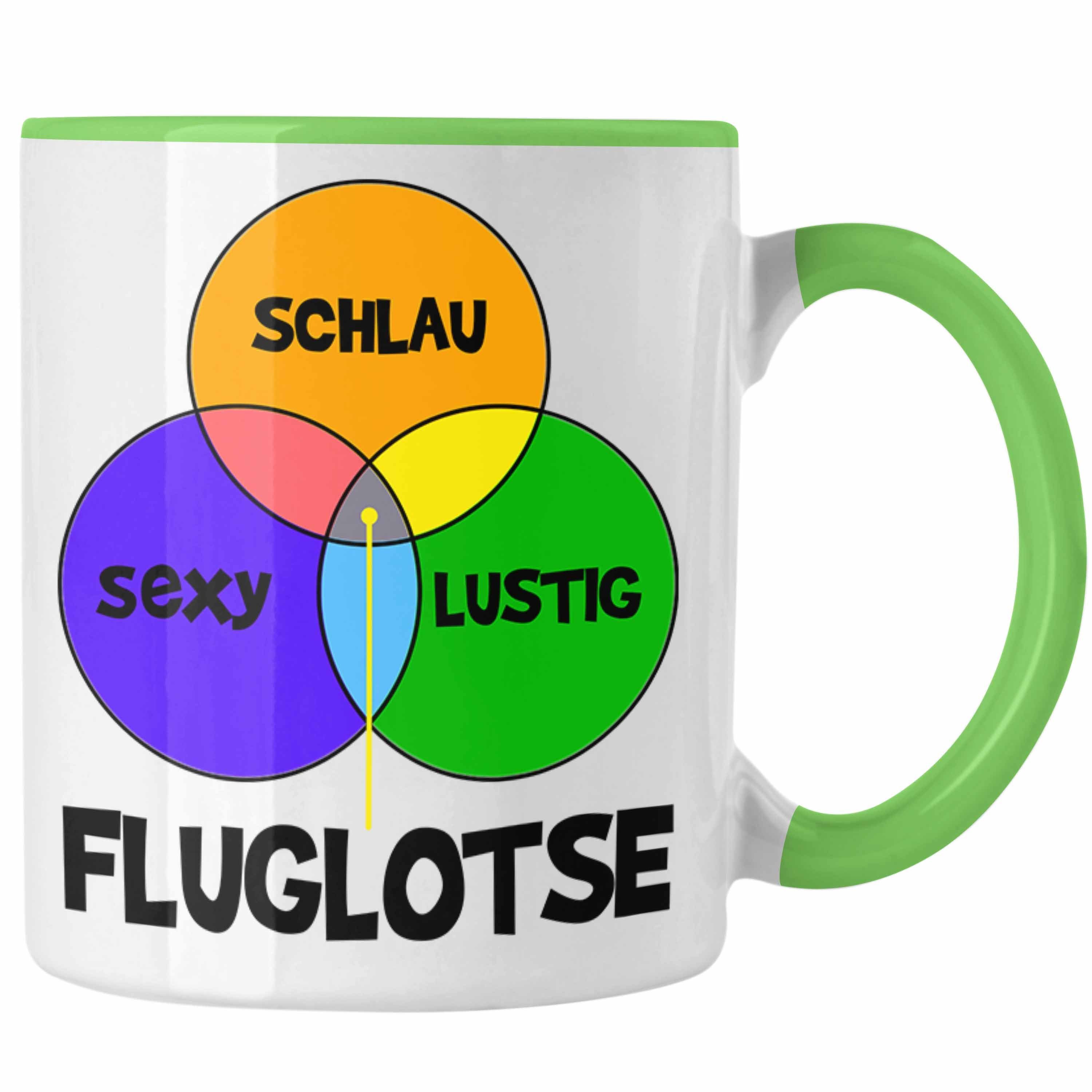 Tasse Tasse Trendation Arbeiter Fluglotse Grün Schlau Flughafen Geschenk Geschenkidee Lustig