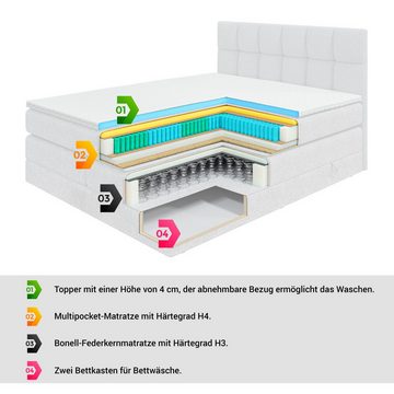 ALTDECOR Boxspringbett CELESTIA KING (Multipocket-Matratze H4 und H3 Matratze Bonellfederung Topper Kopfteil)