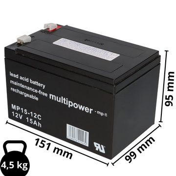 Multipower 2 x BLEI AKKU 12V 15Ah Accu für E Motorbike 16.0 24V Elektromobil-Akku