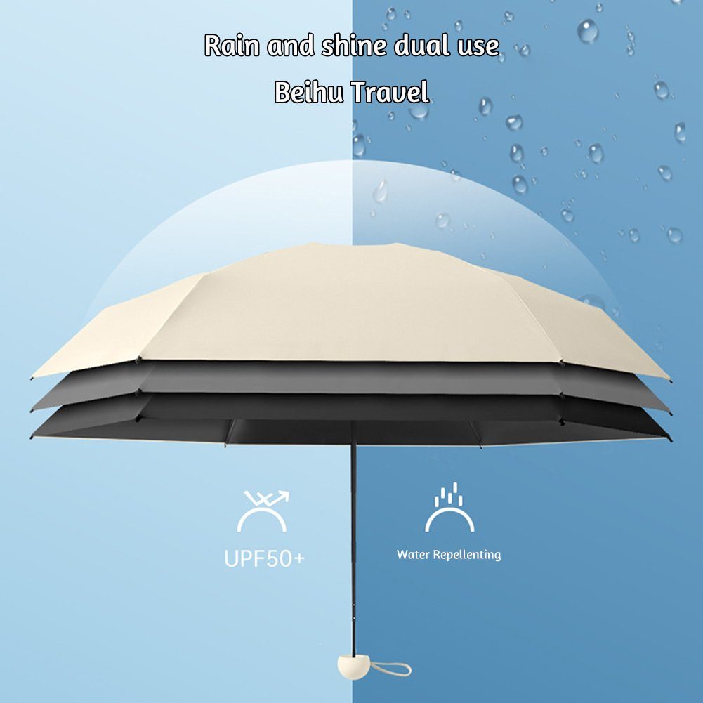 Kleine Taschenregenschirm Verschleißfeste black UV-Schutz-Regenschirme Kapsel-Regenschirme, Blusmart obsidian