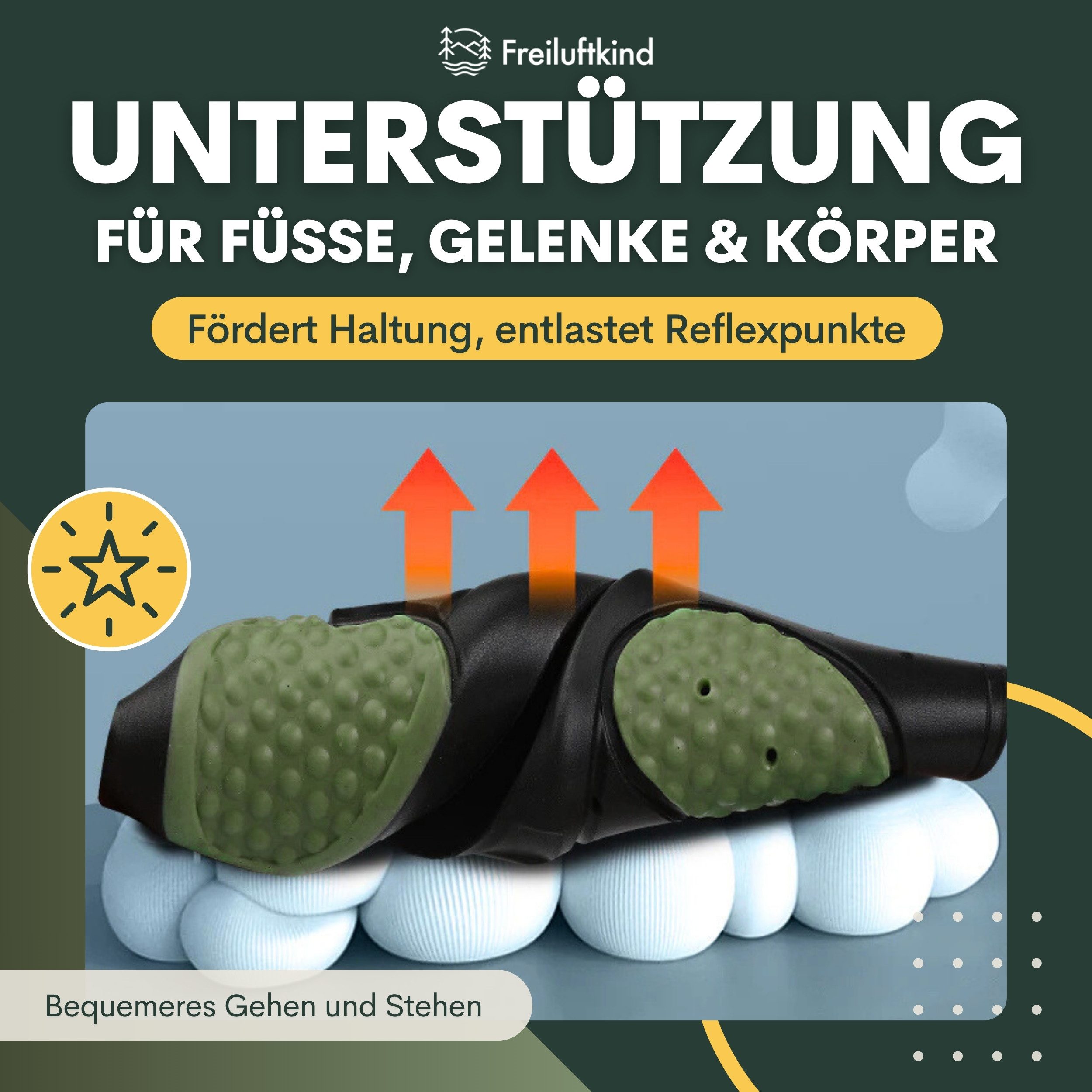 Freiluftkind ErgoFlex-Einlegesohlen Sneaker Komfort Einlegesohle