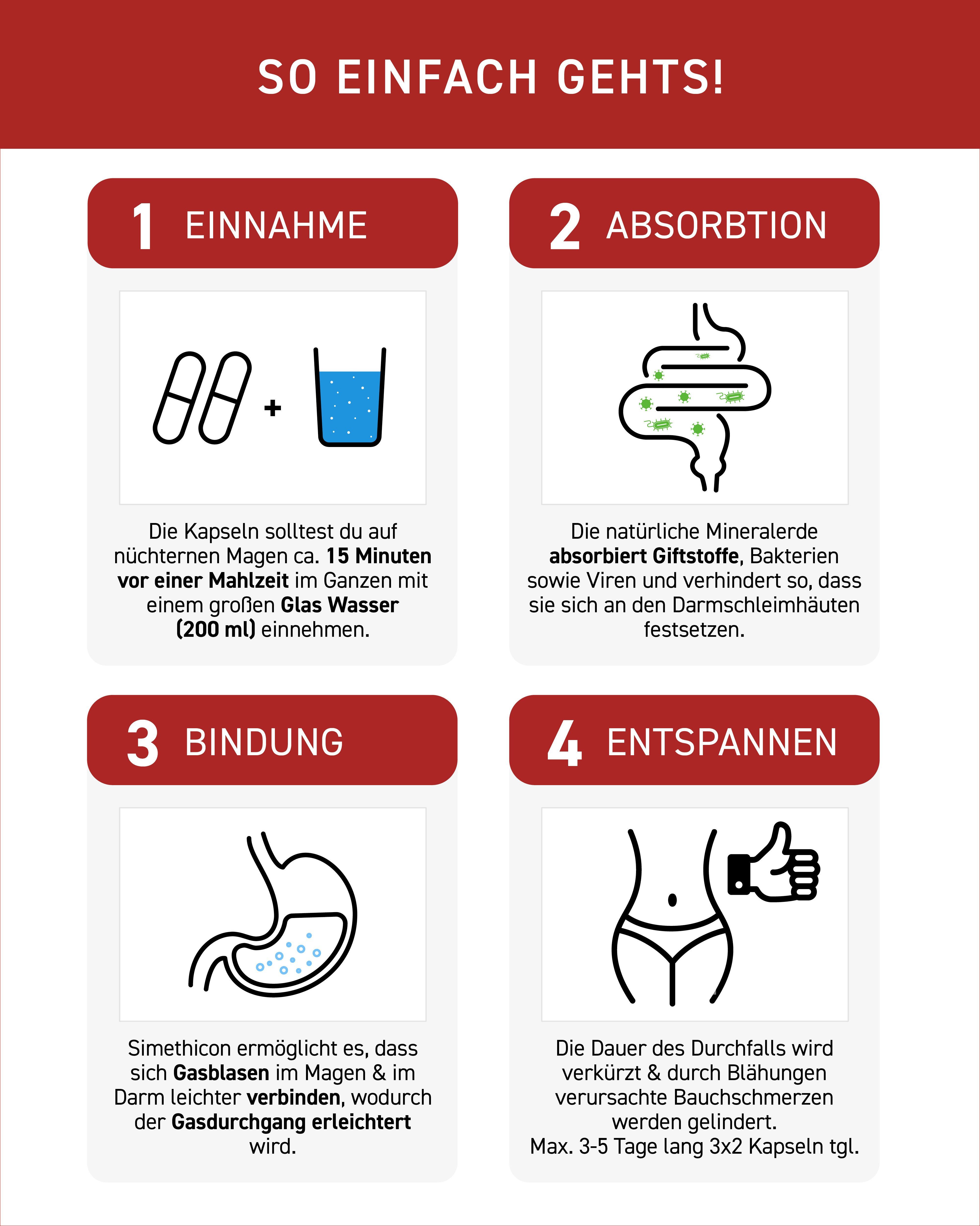 N1 Healthcare N1 Durchfall Kapseln, 90 St. Kapseln, 30 St., 129 g, Medizinprodukt