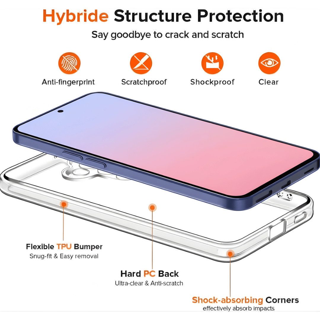 SmartUP Smartphone-Hülle für Samsung Galaxy A37 5G Transparent Silikon Slim Case Handyhülle 6,7 Zoll, integrierter Kameraschutz – Bild 2 von 5