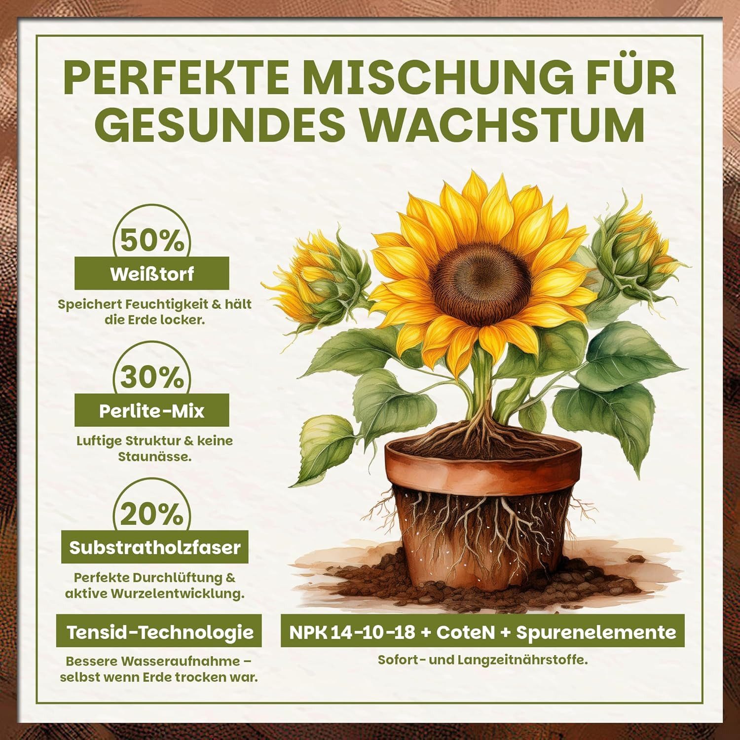 GREEN HOME LOVE NATURE Pflanzerde Universalerde für Zimmerpflanzen, Balkon & Garten, strukturstabil 18 L, 36 L, 72 L, Langzeitdünger, Perlite, Kokosfasern, pH 5,8, gute Drainage