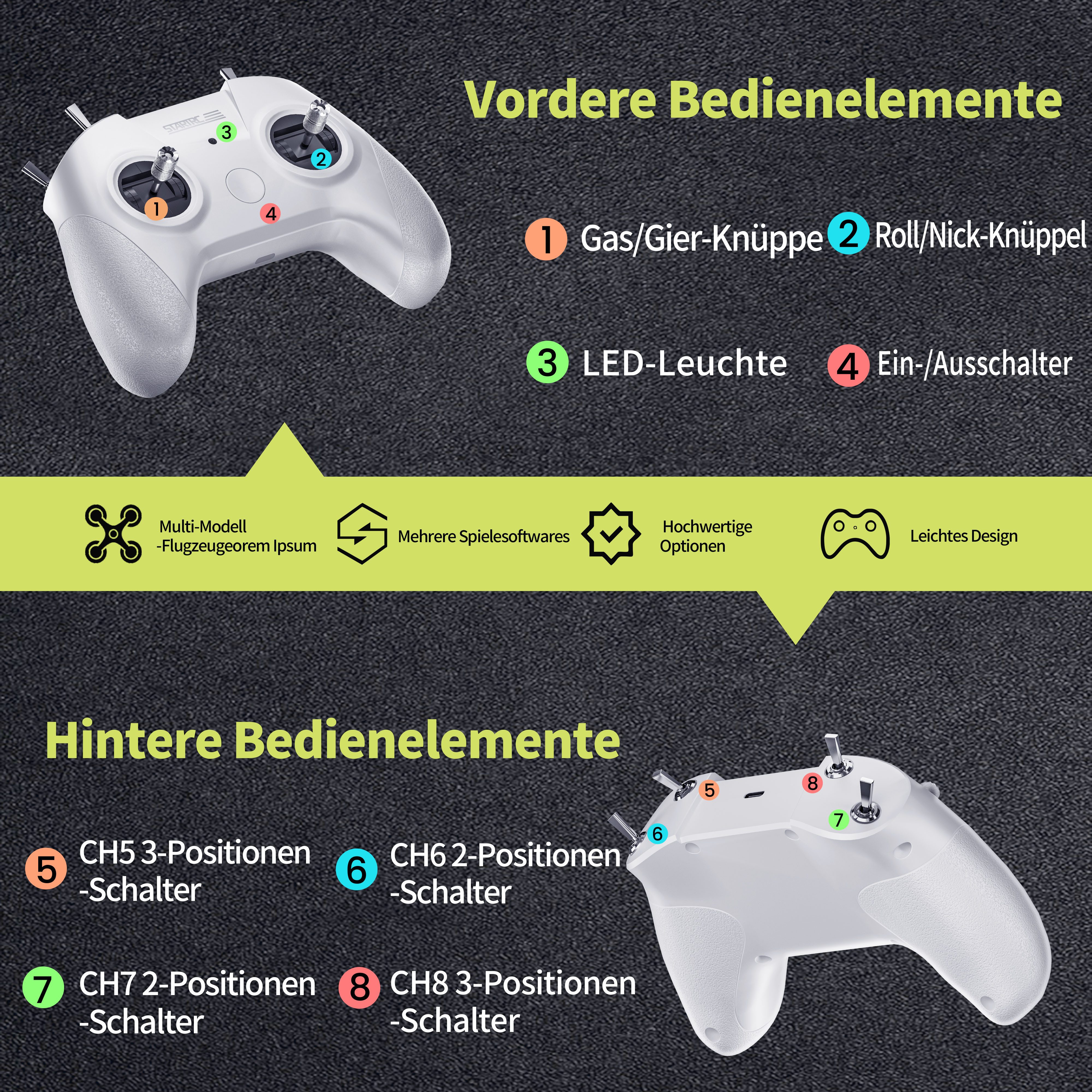 Tekoo FPV Simulator Controller Mode 2, Hall Sensor Joystick für PC & Android Controller (Packung, Hall-Effekt-Sensoren, Mode 2 Steuerung, Plug & Play, 8 Kanäle)