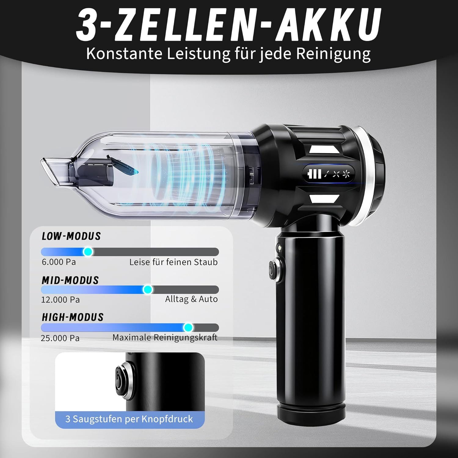 ZMH Handstaubsauger Akku-Handstaubsauger 17000Pa Stark 4 in 1 mit Bürstenloser Motor, beutellos