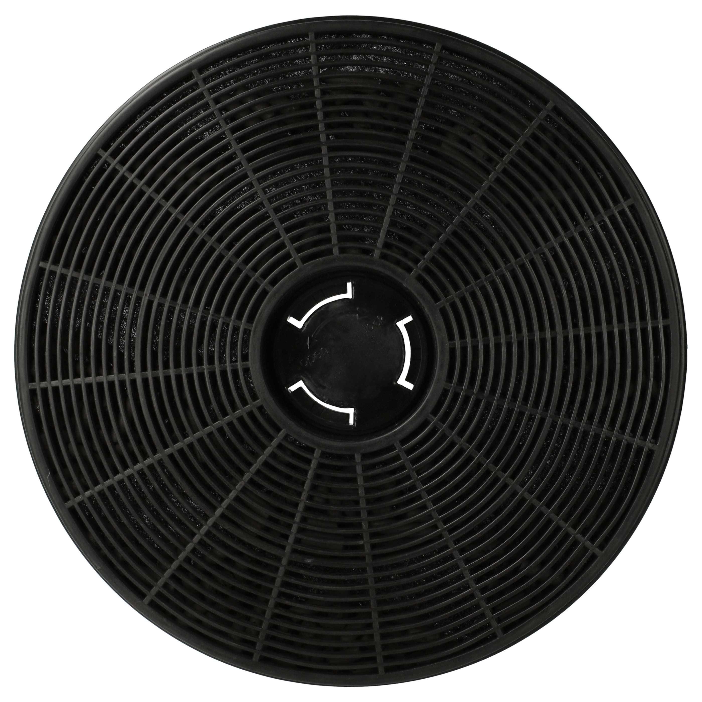 Aktivkohlefilter passend für Respekta CH69090SA+, CH69090WA+, CH99040-60S, CH99040-60W