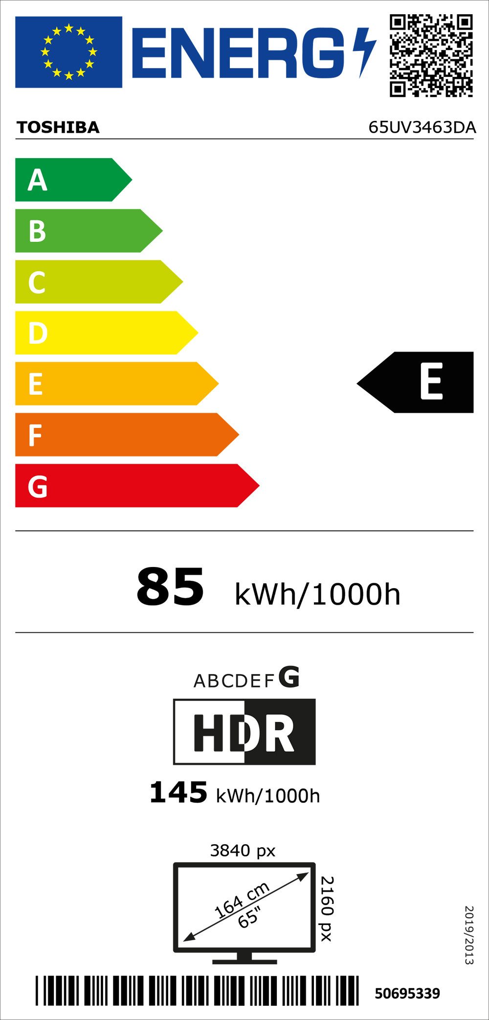 Energieeffizienzklasse: 