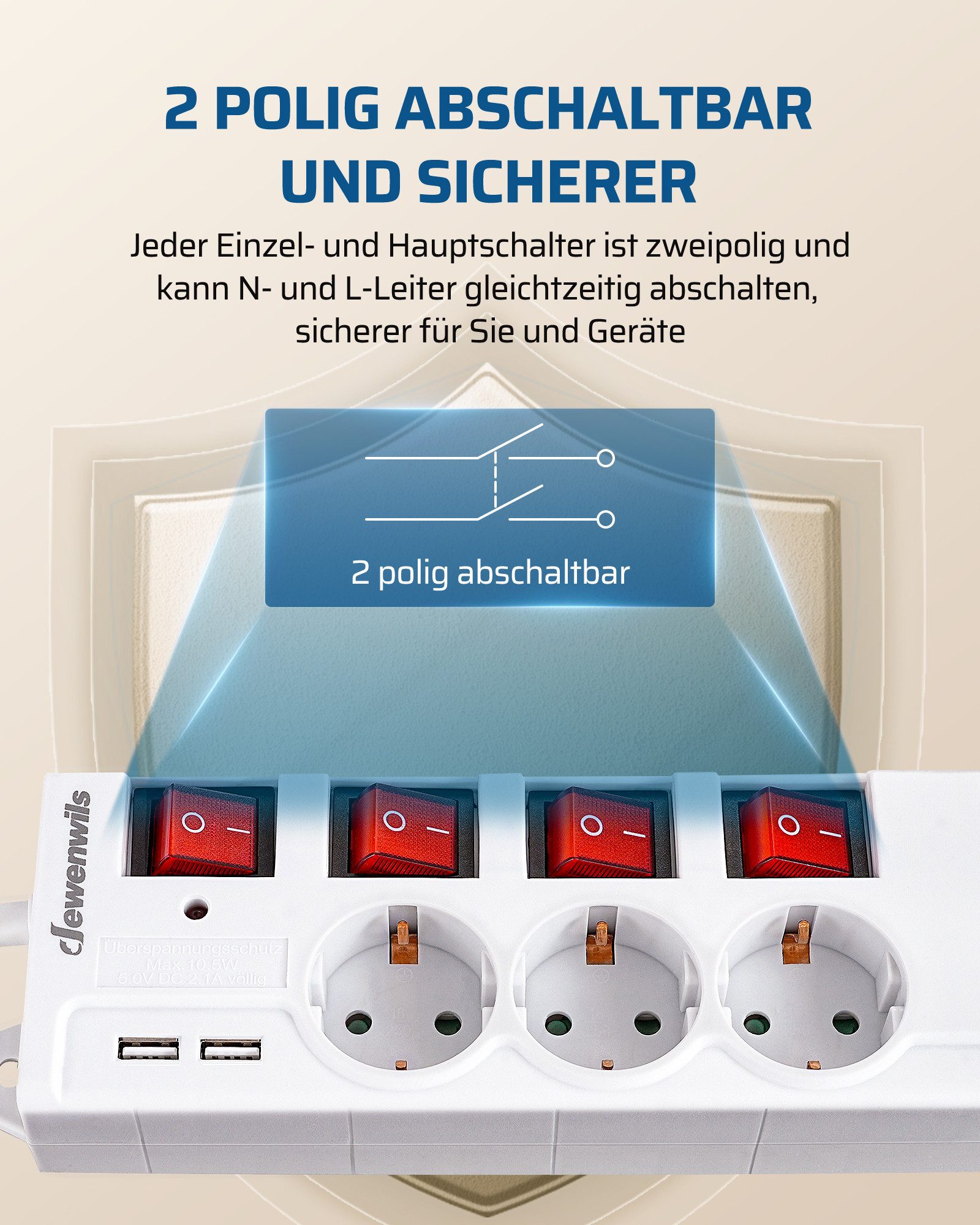 DEWENWILS Steckdosenleiste 6-fach (einzeln schaltbar, USB-Anschlüsse, Kindersicherung, Überspannungsschutz, Kabellänge 2 m), Mehrfachsteckdose mit USB, 16A/3680W