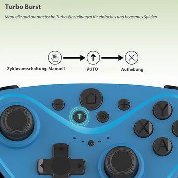 Tadow Android-Gamepad,P3 kabelloser Controller,kabellose 2.4G-Übertragung Controller (Turbo Burst Funktion,Gaming 3D Joystick (2 Millionen Mal)