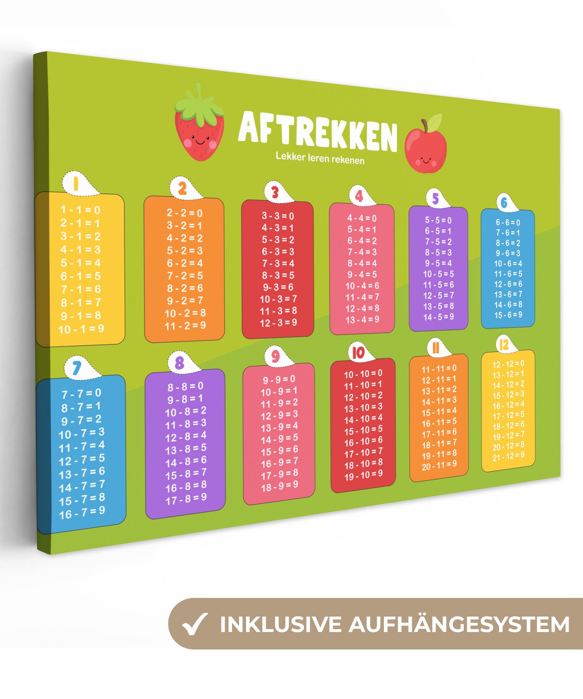 OneMillionCanvasses® Leinwandbild Kinderzimmer - Subtraktion - Lernen - Jungen - Mädchen - Kinder - Kind, (1 St), Leinwand Bilder Klein, Wand Dekoration Aesthetic 30x20 cm