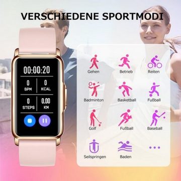 OKWISH Damen Herren Fitness Uhr Uhren Tracker Smart Watch Sportuhr Armbanduhr Smartwatch (1,47 Zoll) nur 1 Stück Fitnessuhr mit Anruferinnerung, 1-tlg., Austauschbare Armbänder, Touchscreen, für iOS/Android, mit Pulsmesser Schrittzähler Schlafmonitor Aktivitätstracker