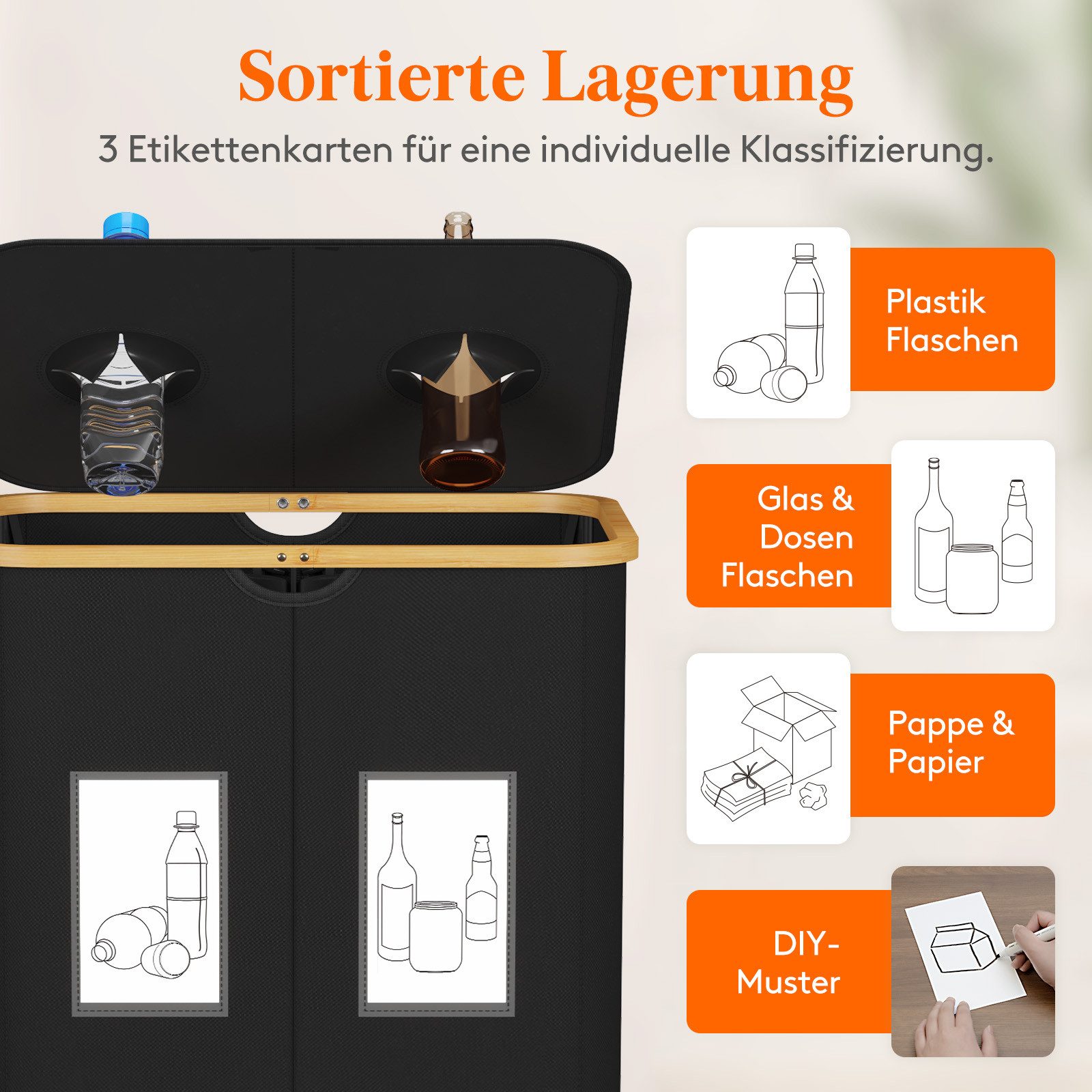 Lifewit Müllsackständer Pfandflaschen Organizer mit Deckel, 2 Fächer für Leergut Flaschen.