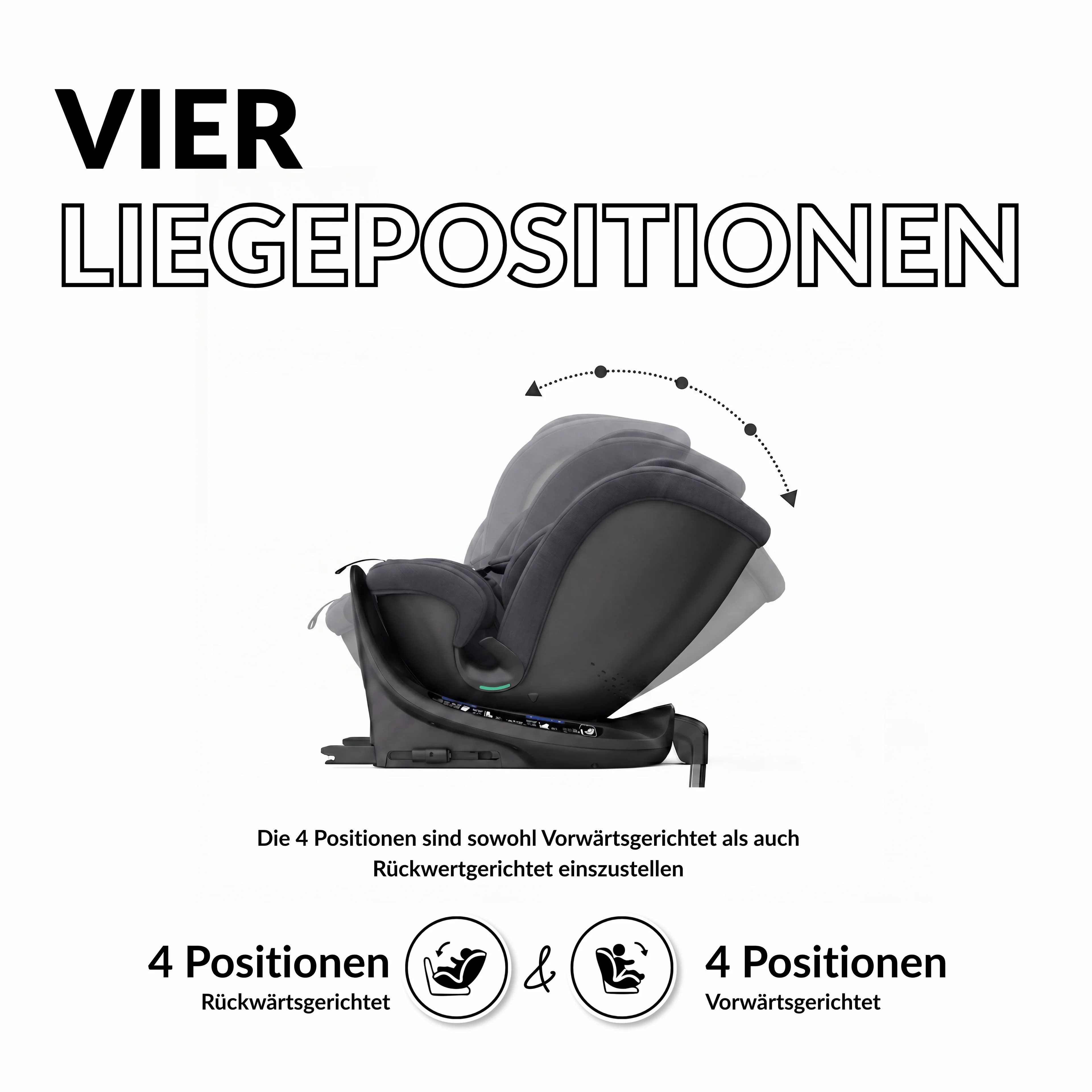 OWEN Autokindersitz OWEN® 3-in-1 Kindersitz mit ISOFIX 360º Comfy, bis: 12, Kombinations-Kindersitz (mitwachsend)