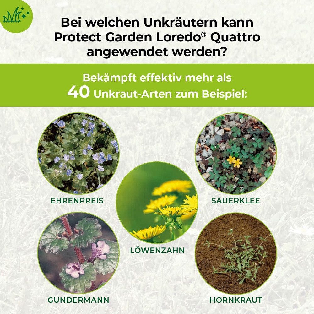Protect Garden Unkrautbekämpfungsmittel Protect Garden Universal-Rasenunkrautfrei Loredo 1 Liter Sprüher