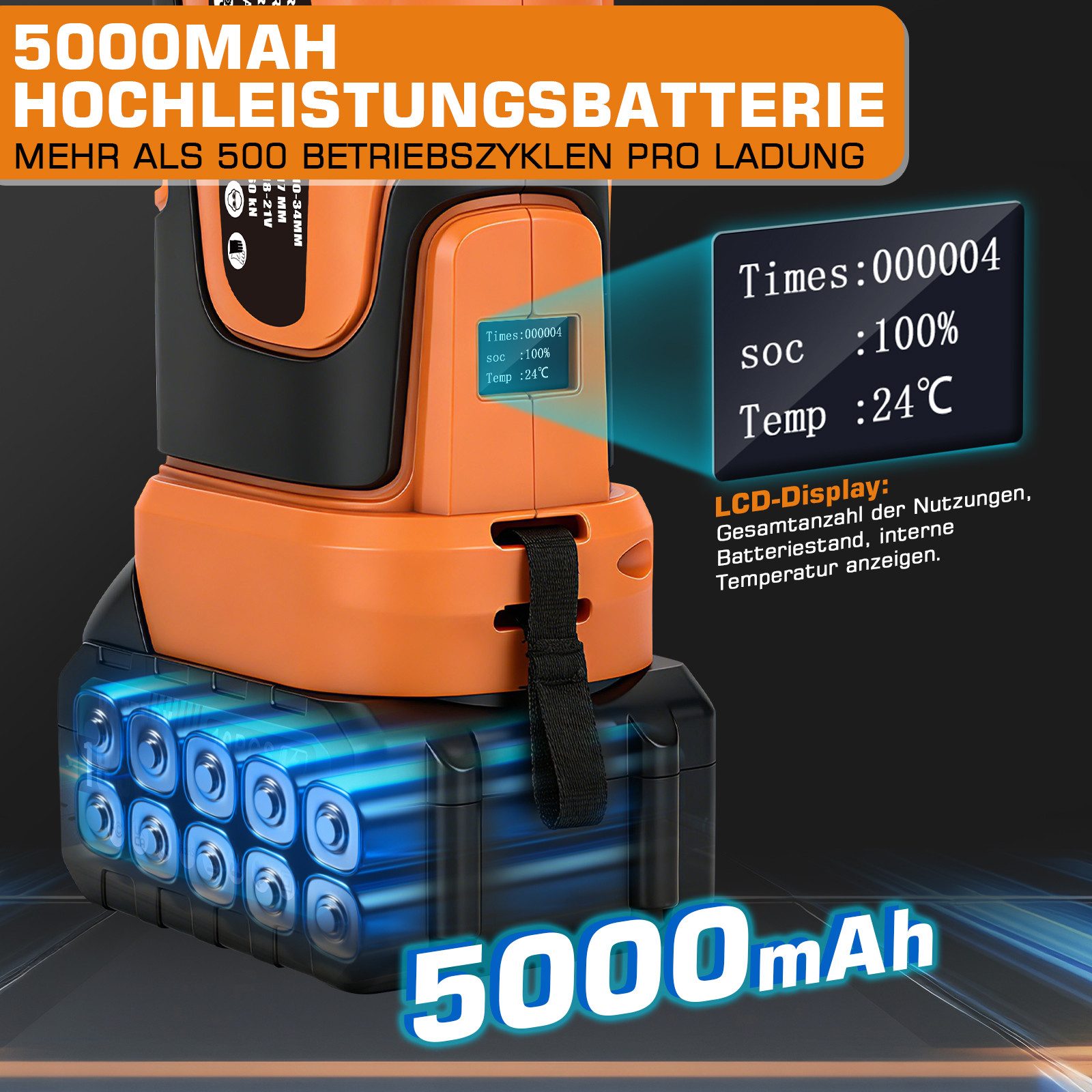 XERSEK Presszange Crimpzange Akku Presszange V-Kontur TH-Kontur Hilfsgurt LCD-Display, 2x5000mAh Akkus, ‌Ein-Mann-Bedienung, Automatische Druckentlastung, Geeignet für Kupferrohre, Edelstahlrohre und Verbundrohr