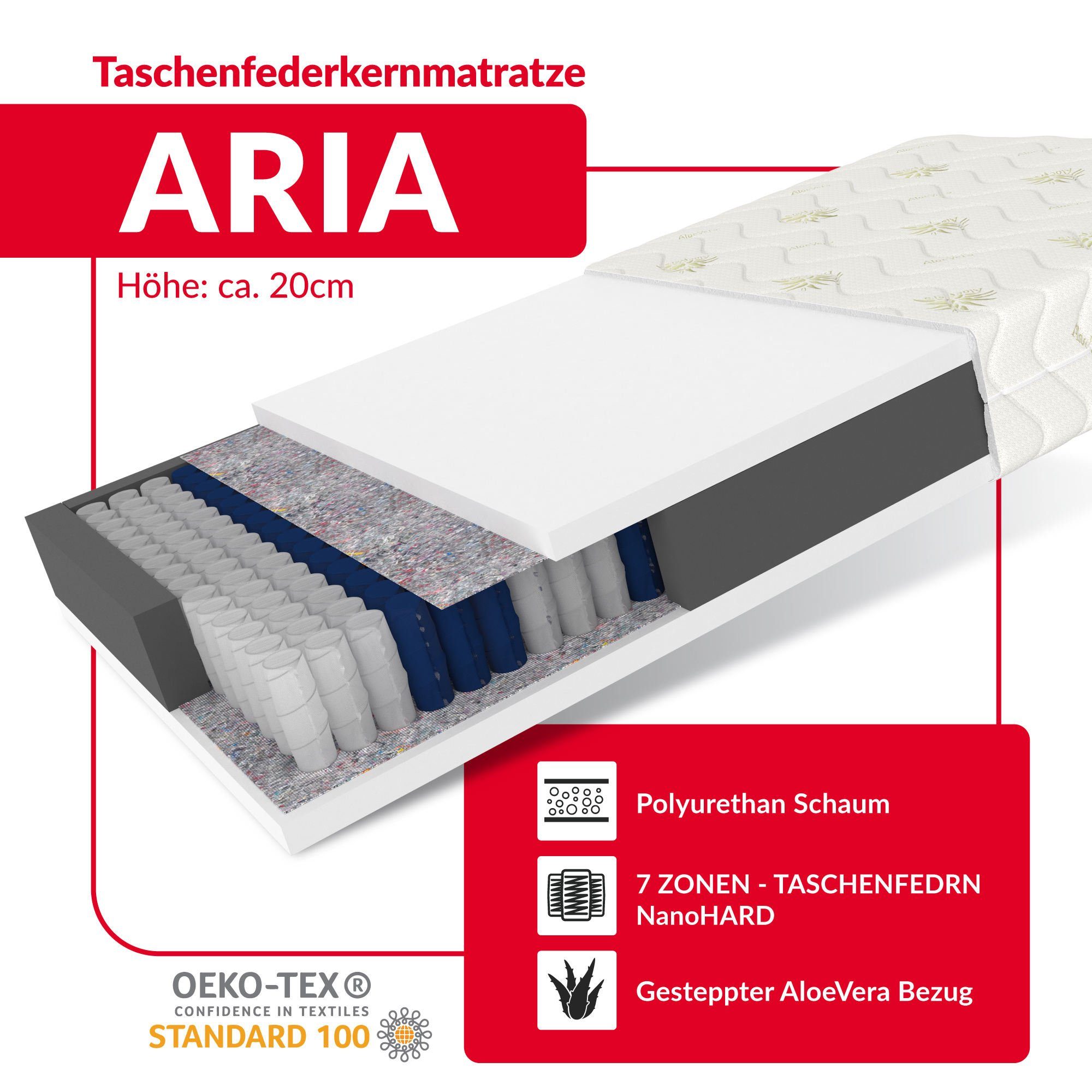 Taschenfederkernmatratze ARIA Matratze H3 H4 80/90/100/120/140/160/180x200 cm Premium-Bezug, FDM, 20 cm hoch, (Allergiker geeignet), Wendematratze mit zwei unte – Bild 4 von 5
