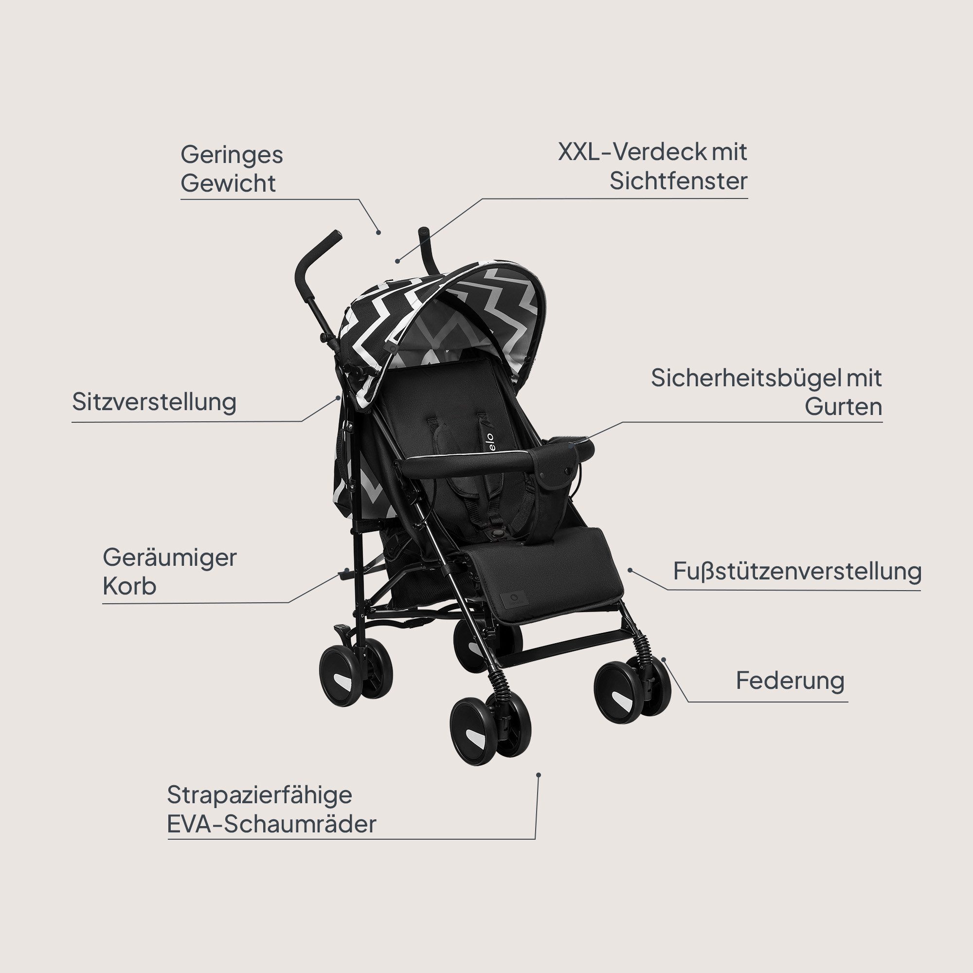 lionelo Kinder-Buggy ELIA, Moskitonetz / ab 6 bis 32 Monaten