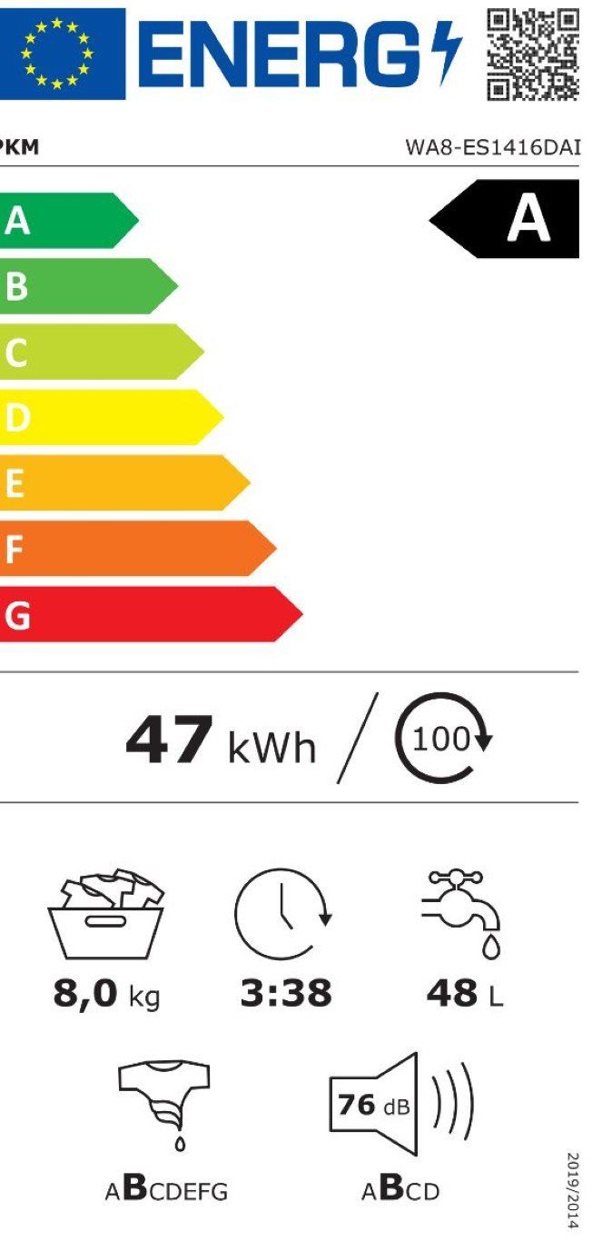 Energieeffizienzklasse: 