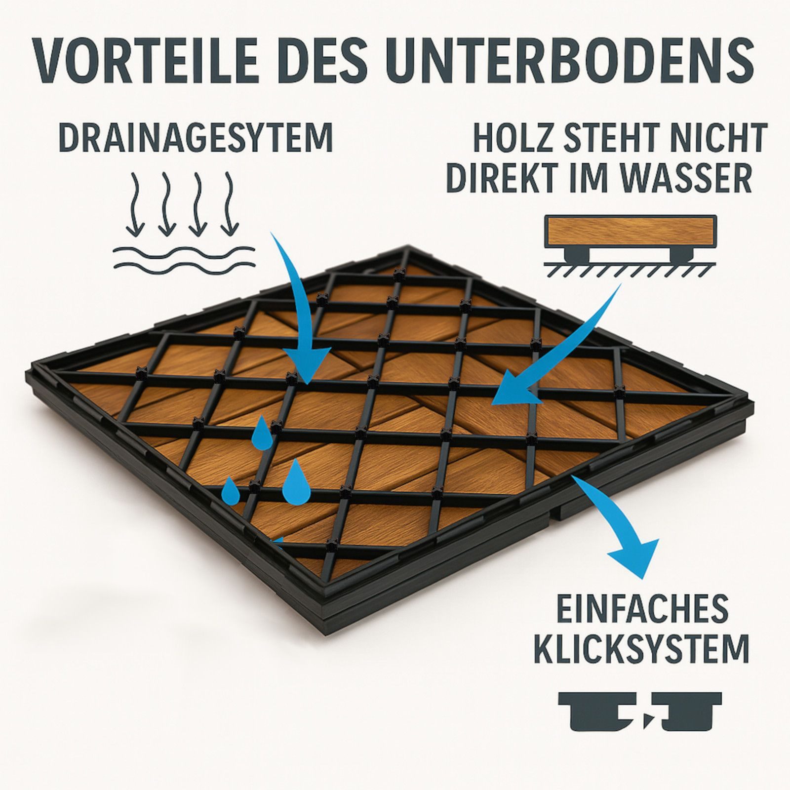 BURI Holzfliesen 1m² Holzfliesen Terrassenfliesen Holz Fliesen Mosaik 30x30 günstig online kaufen