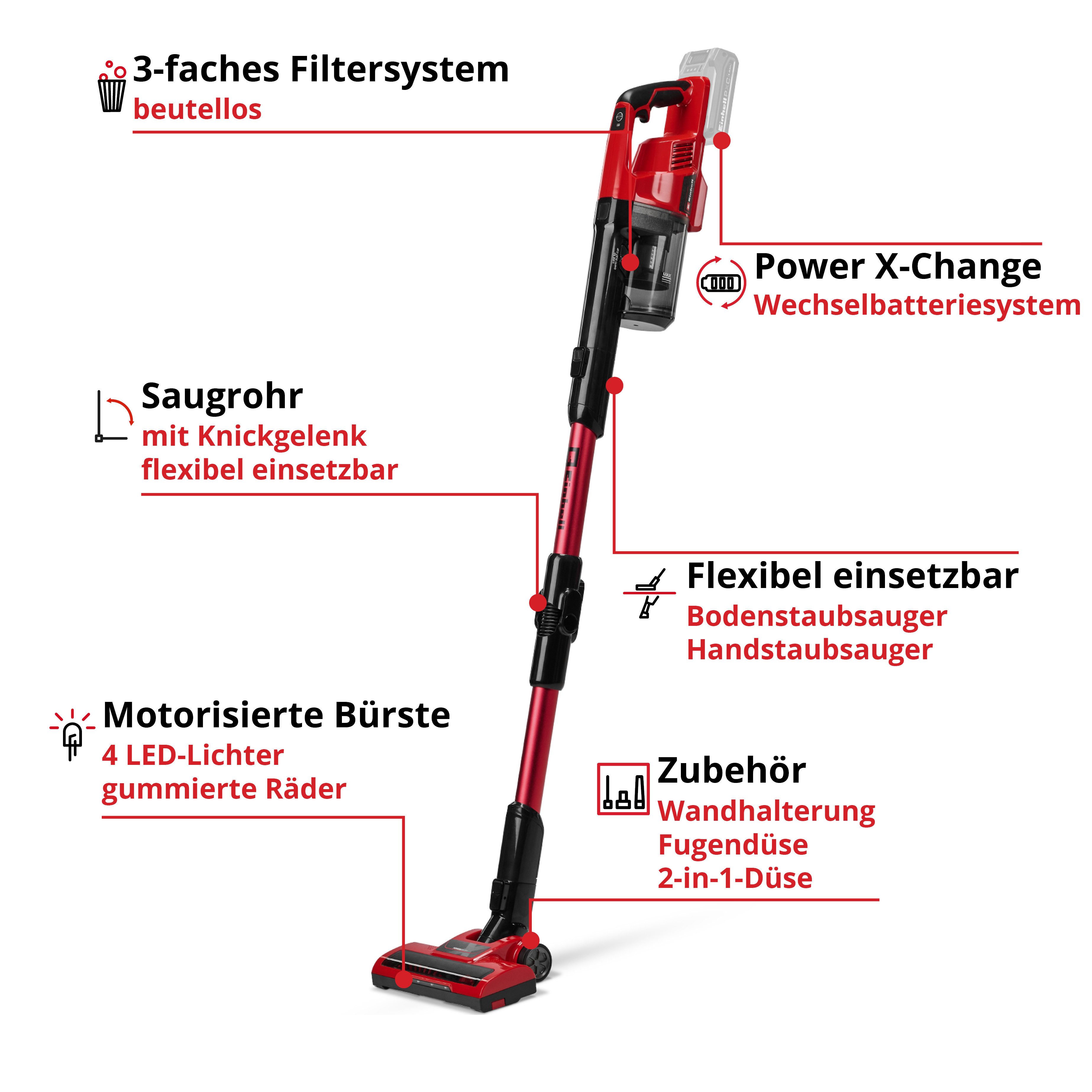 Einhell Akku-Stielstaubsauger TE-SV 18 Li-FLX (1x 4,0 Ah), beutellos, inkl. Akku und Ladegerät