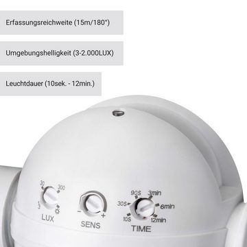 SEBSON Bewegungsmelder Bewegungsmelder Aussen IP54 Aufputz einstellbar LED geeignet - 2er Set