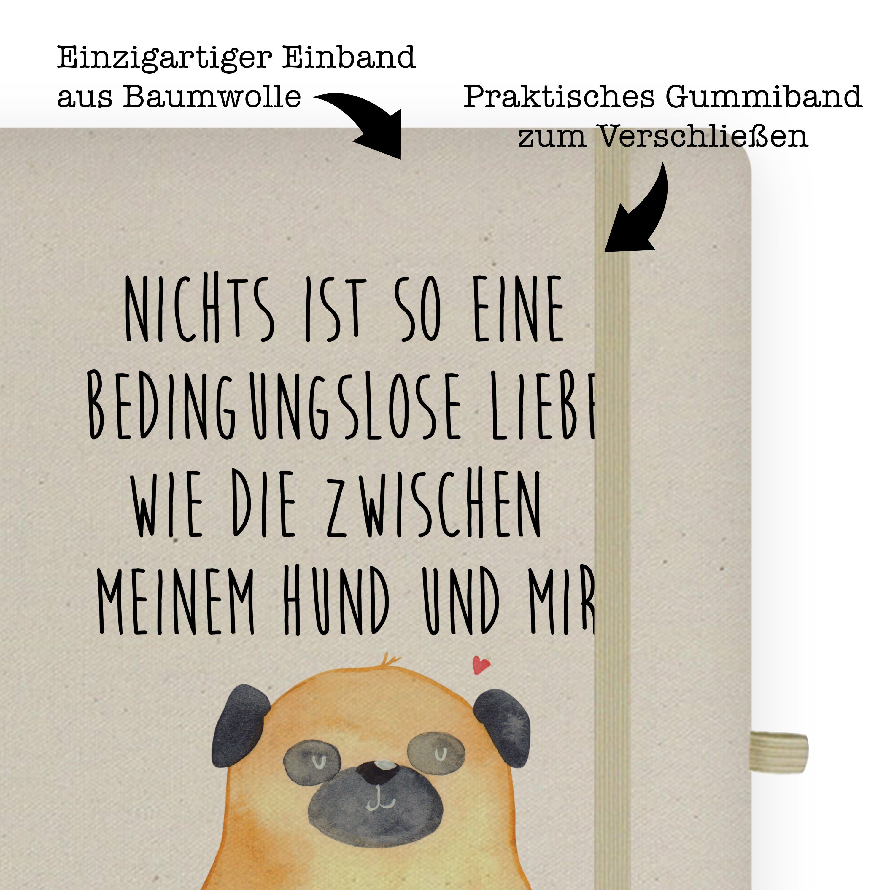 & & Notizbuch Panda Liebe, - Mops Panda Transparent Mrs. - Eintragebuch, Mrs. Geschenk, Mr. Journal, Mr. knuffig,