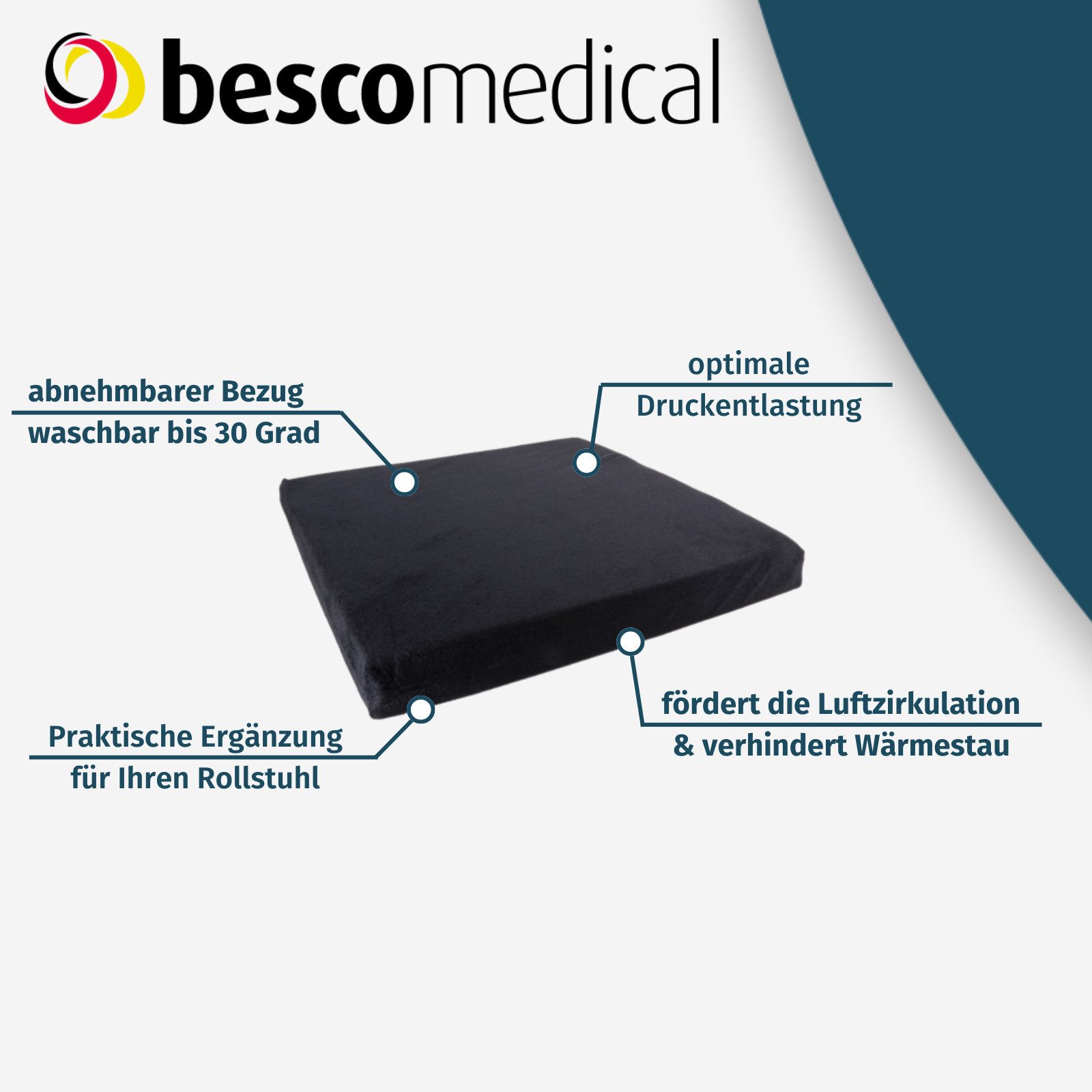 bescomedical Sitzkissen SIKI für Rollstühle, Universalkissen für Ihren Rollstuhl – Bild 2 von 3