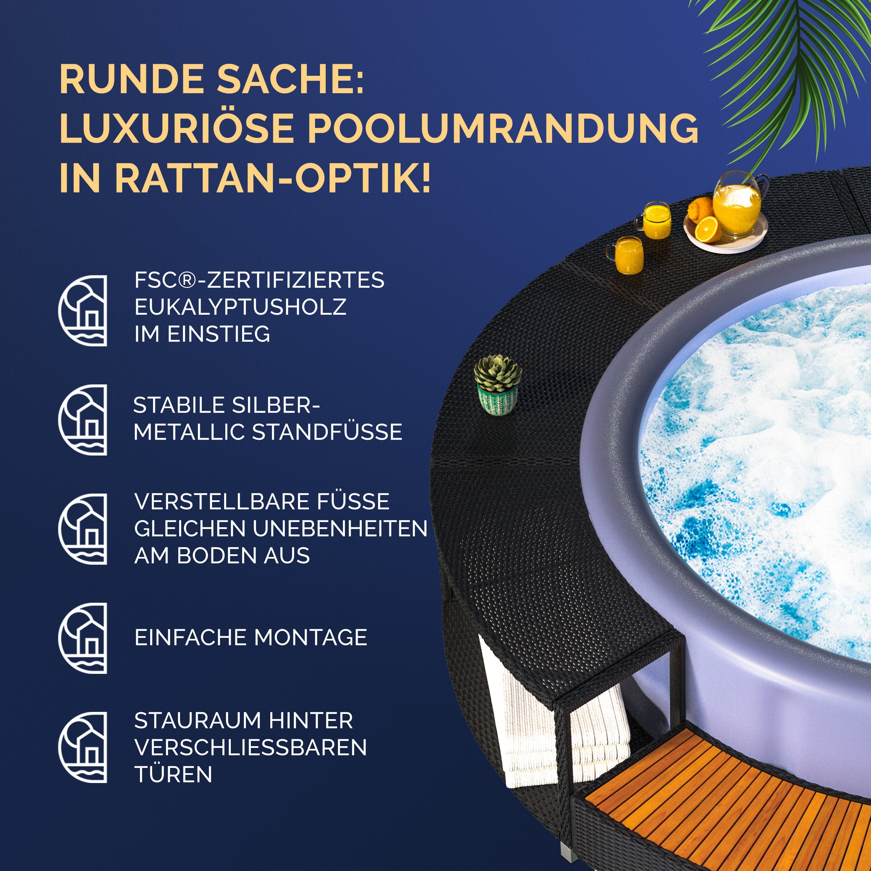 Casaria Pool, Verkleidung Polyrattan Innen Ø206cm Einstieg in FSC®-zertifiziert Holz