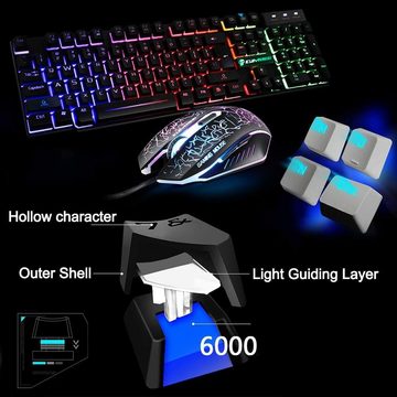 UrChoiceLtd Kabelgebundenes mechanisches Gefühl Gaming Regenbogen-LED Tastatur- und Maus-Set, 104 Tasten USB-beleuchtete Tastatur 2400DPI 6 Tasten Optische Maus