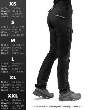 MNT10 Outdoorhose MNT10 Wanderhose für Damen – Slim-Fit Outdoor Hose, Atmungsaktiv Leicht, Wasserabweisend I Praktische Taschen & Robuste Nähte