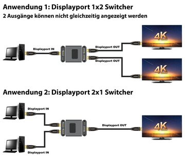 Maxtrack Verstärker (DisplayPort bidirektionaler Umschalter 4K @60Hz)