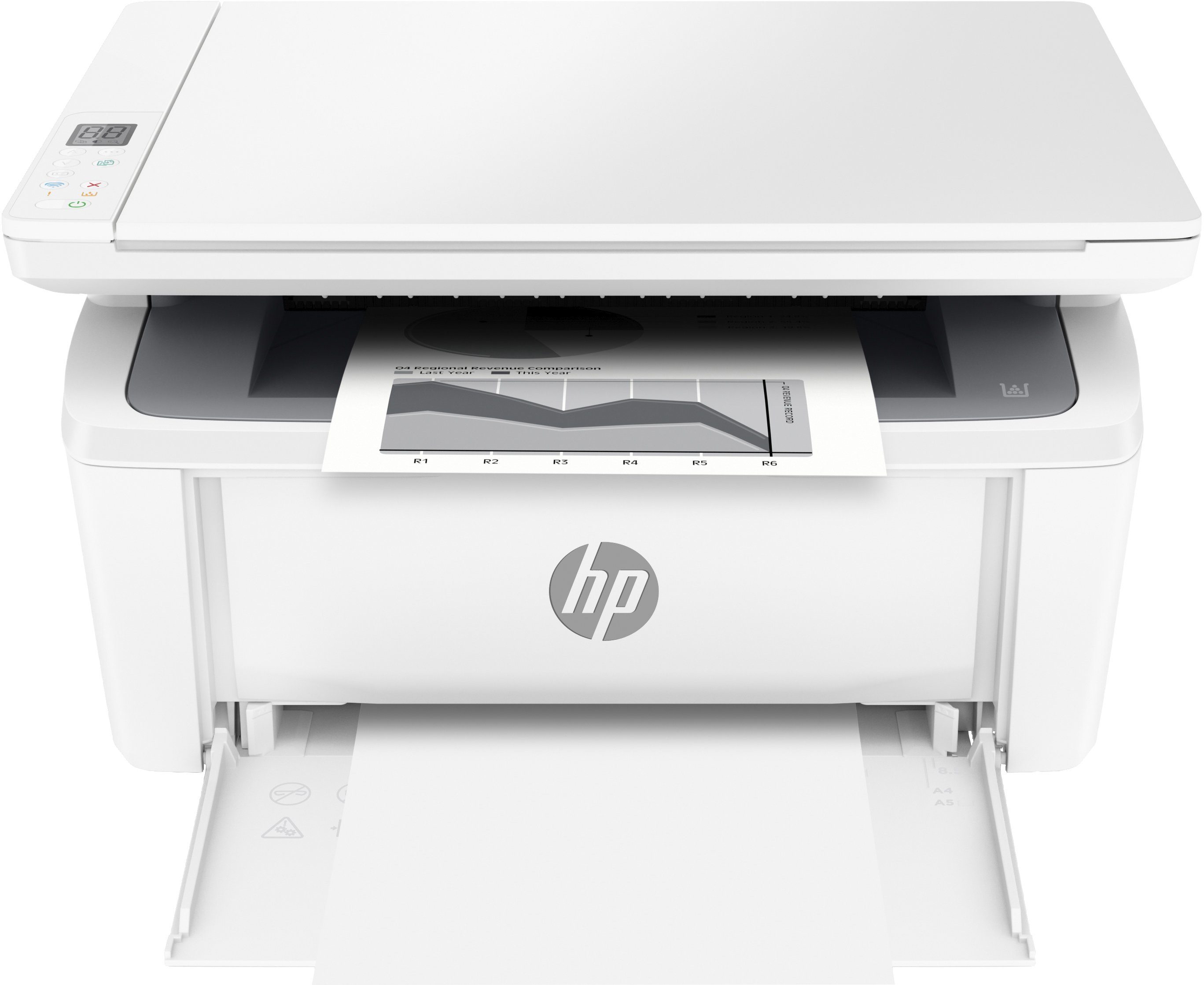 HP LaserJet (Bluetooth, Ink WLAN M140w HP+ (Wi-Fi), Instant kompatibel) Drucker Multifunktionsdrucker, MFP