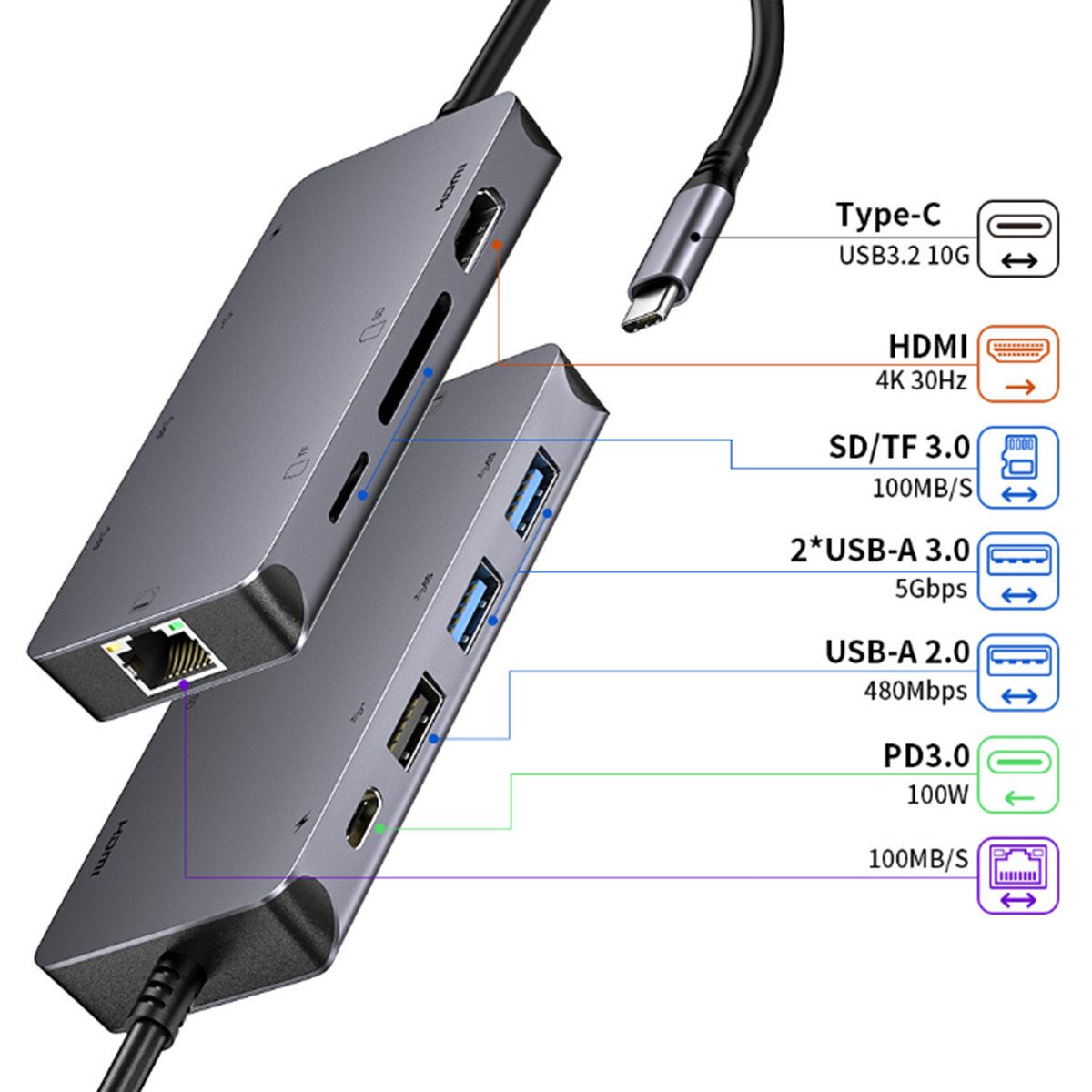 Welikera Laptop-Dockingstation 8-in-1 USB-C Hub Dockingstation mit 4K/30Hz HDMI, 2x USB 3.0