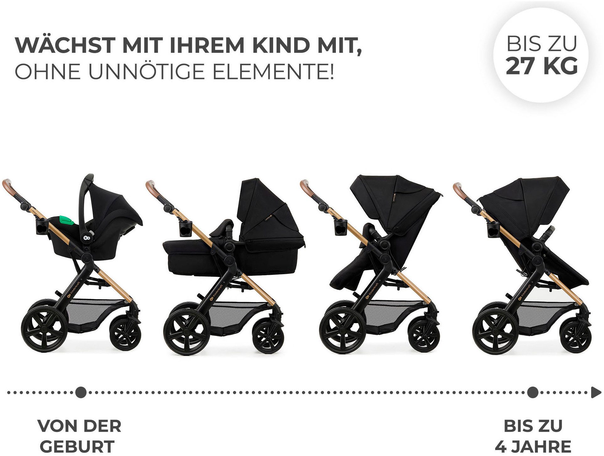Kinderkraft MOOV 2 4in1 - Bild 4