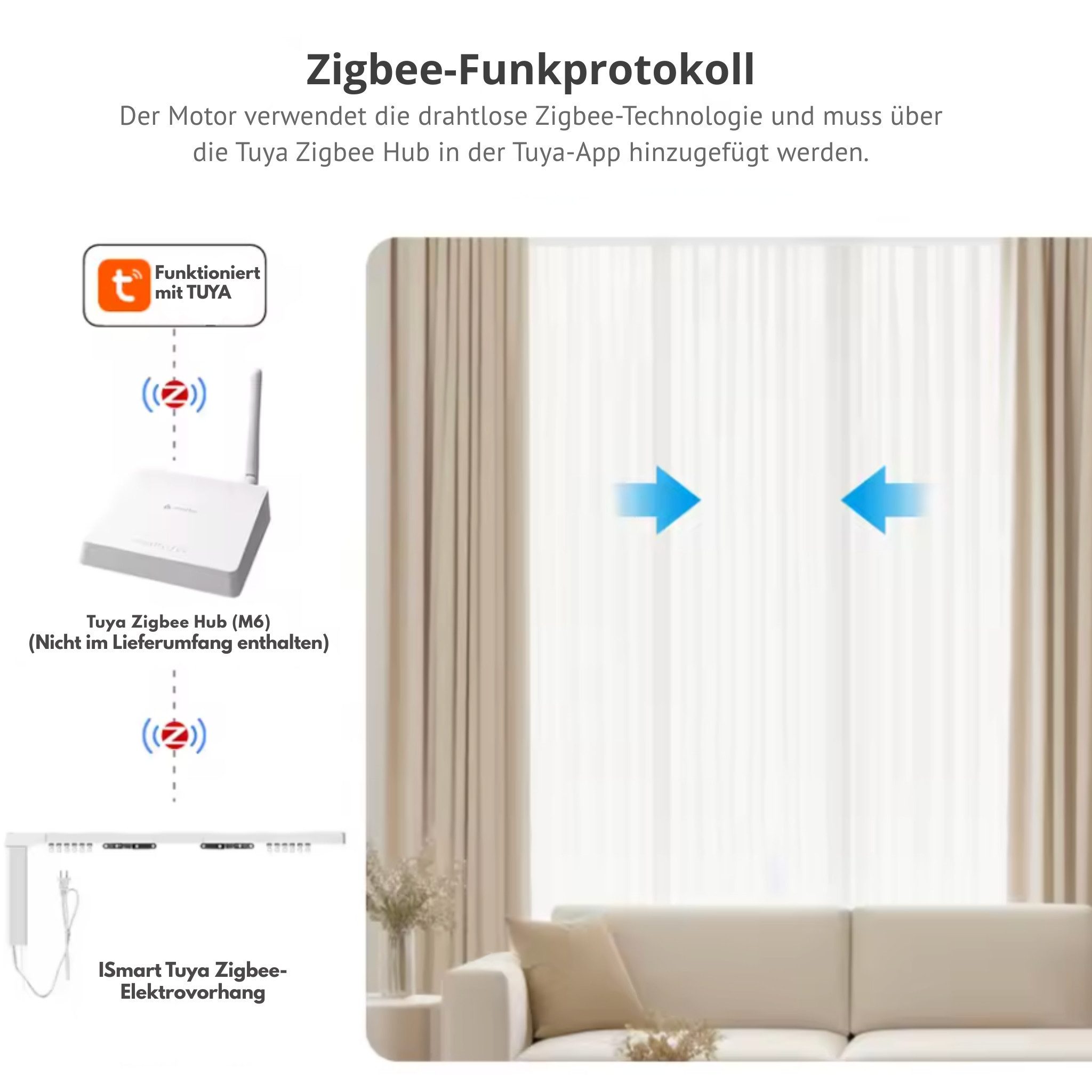 HS.SUPPLY Vorhang Smart Vorhangsystem mit Zigbee, App und Sprachsteuerung