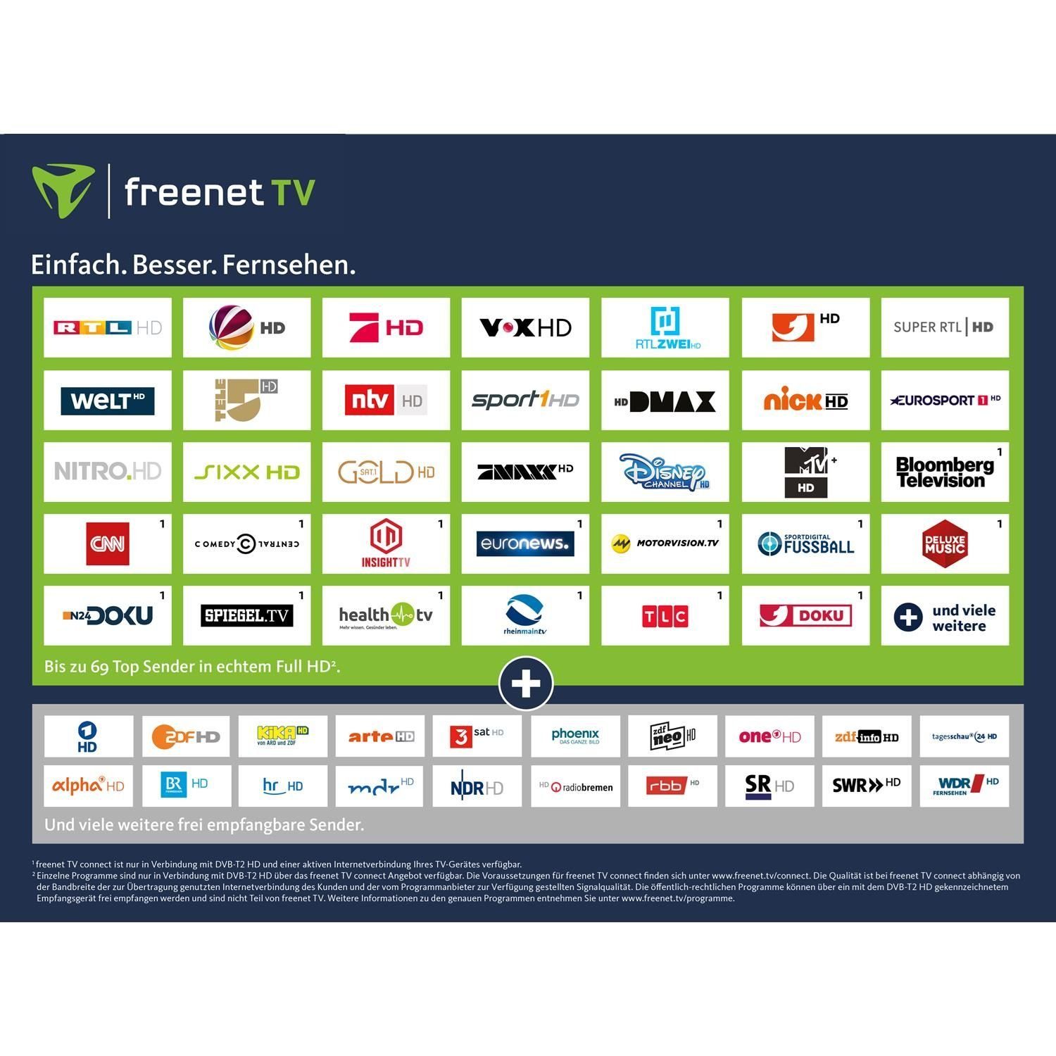 TELESTAR Diginova IR Receiver freenet DVB-T2 DVB-T2 HD HD/DVB-C T10 Receiver geeignet TV