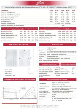 Stegpearl Solaranlage 430W Balkonkraftwerk Bifazial Solaranlage Balkon Mini-PV Anlage, 430,00 W, Monokristallin, (Komplettset Plug & Play Einrichtung mit Hoymiles 400W Wechselrichter! Wasserdichtigkeitsklasse und genehmigungsfrei Solarpanel Plus 10m Kabel)