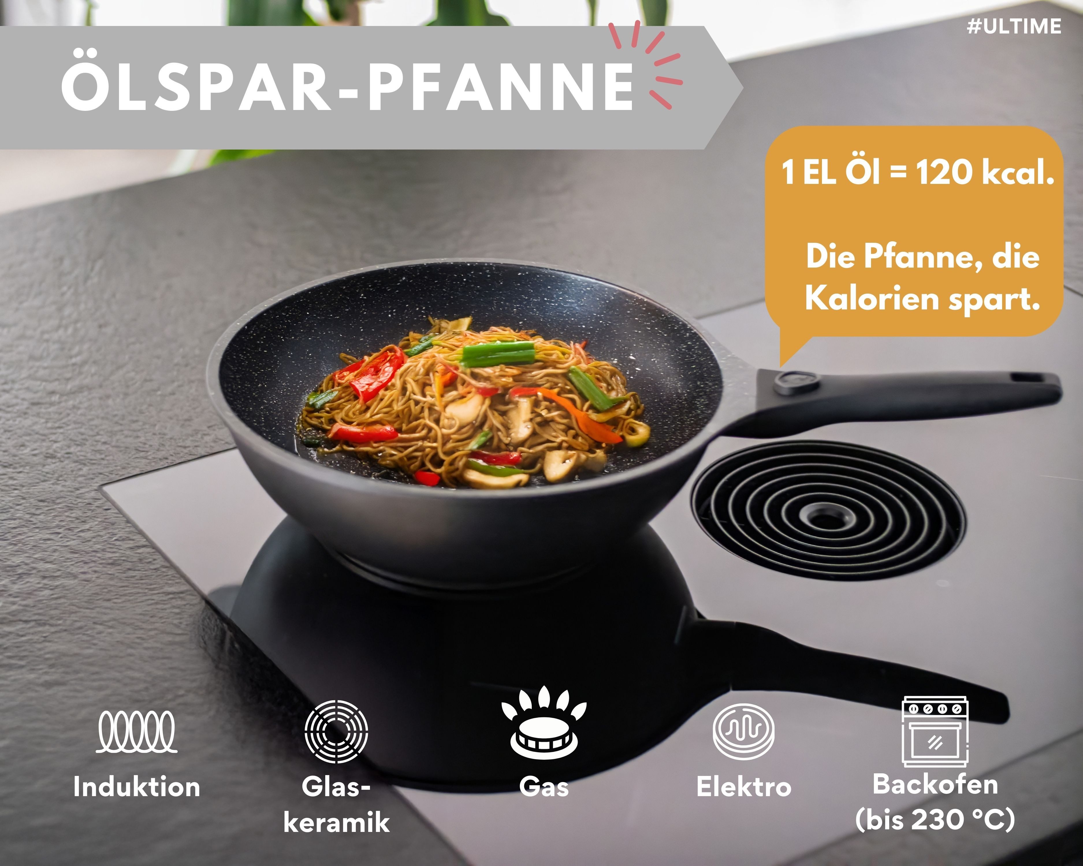 divory Wok Pfanne, abnehmbarer Griff, Antihaftbeschichtung, alle Herdarten, 30 cm, Aluminium, Induktion, abnehmbare Griffe