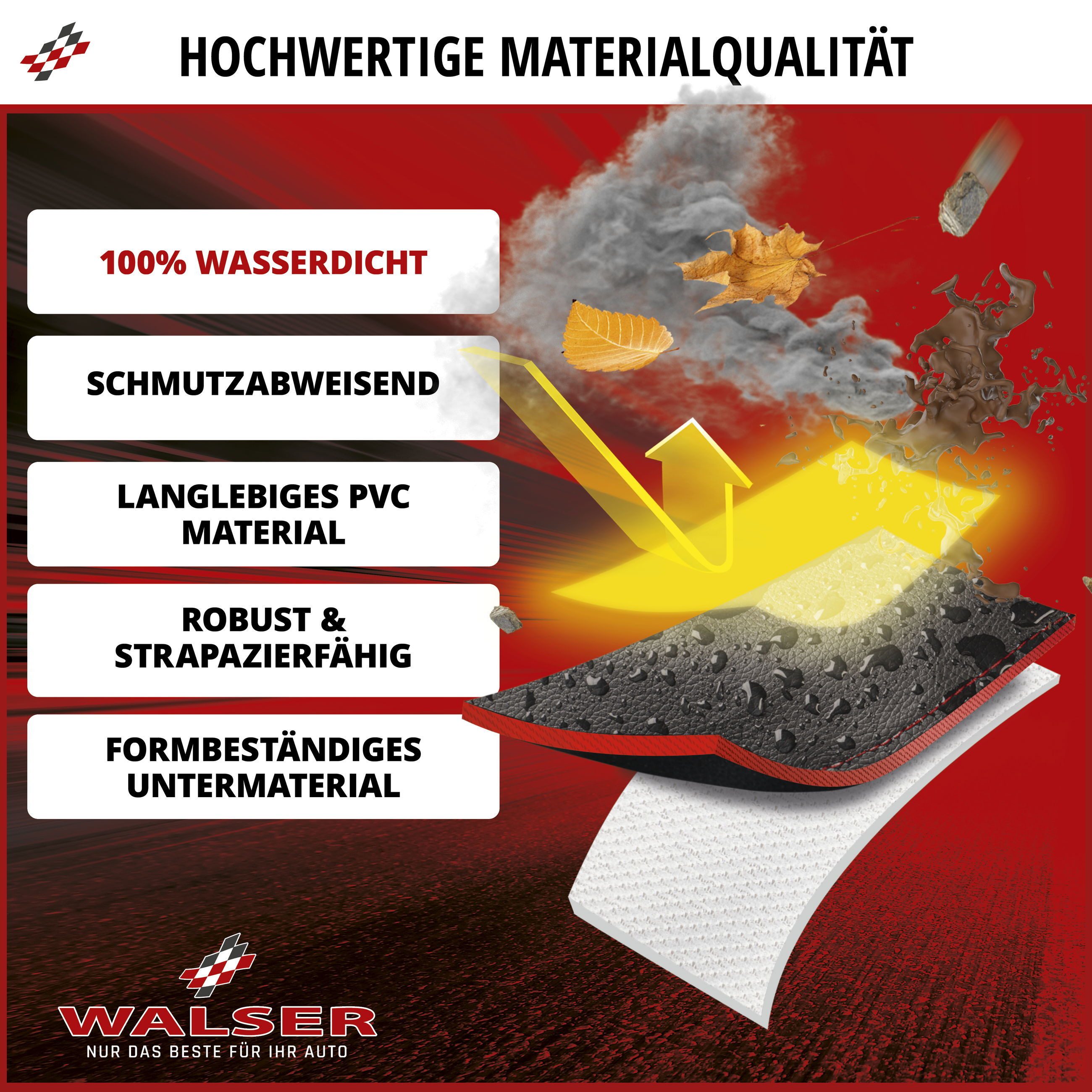 WALSER Car Seat Cover Guardian, 1 Front Seat Cover 1pc.