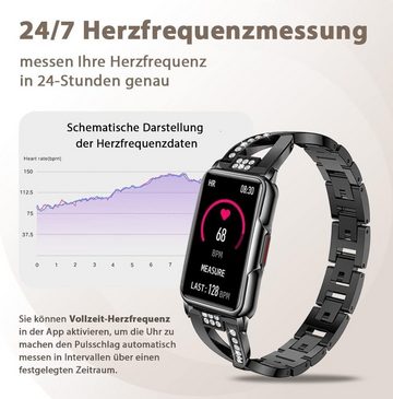 findtime Smartwatch (1,47 Zoll, Android, iOS), mit Blutdruckmessung Whatsapp Funktion Benachrichtigung Schrittzähler