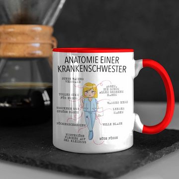 Trendation Tasse Trendation - Anatomie Krankenschwester Tasse Geschenk Lustige Geschenkidee Beste Krankenschwester Krankenhaus Ausbildung