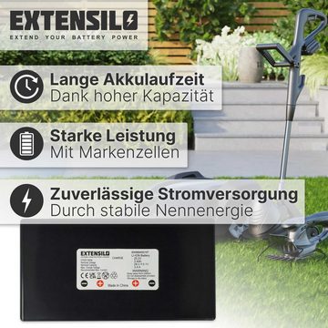 Extensilo kompatibel mit Gartenkraft RM500 Akku Li-Ion 3400 mAh (25,2 V)