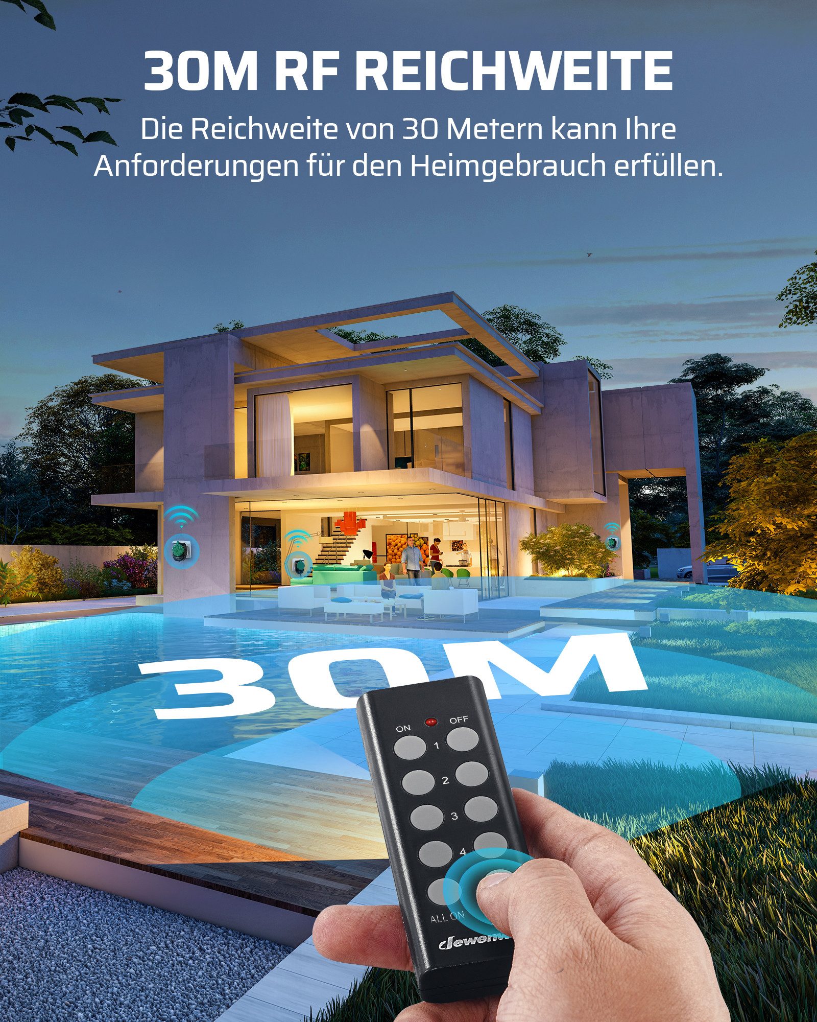 DEWENWILS Funksteckdose mit Fernbedienung, Außen, max. 3680 W, 2-St., Funkstecker für Feiertagsdeko, 30 M Reichweite