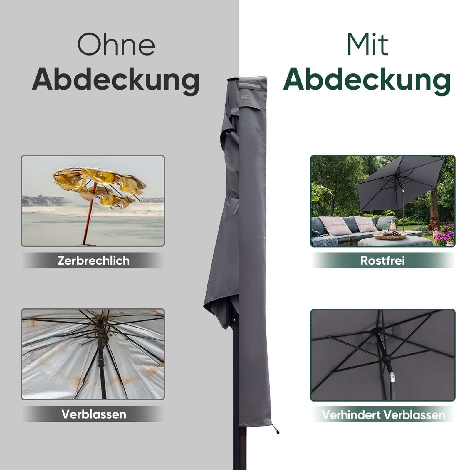 Sekey Sonnenschirm-Schutzhülle für 180cm Strandschirm, 200cm Sonnenschirm Reckteckig, L Abdeckung, aus 600D Oxford, Wasserdicht und Reißfest – Bild 4 von 5