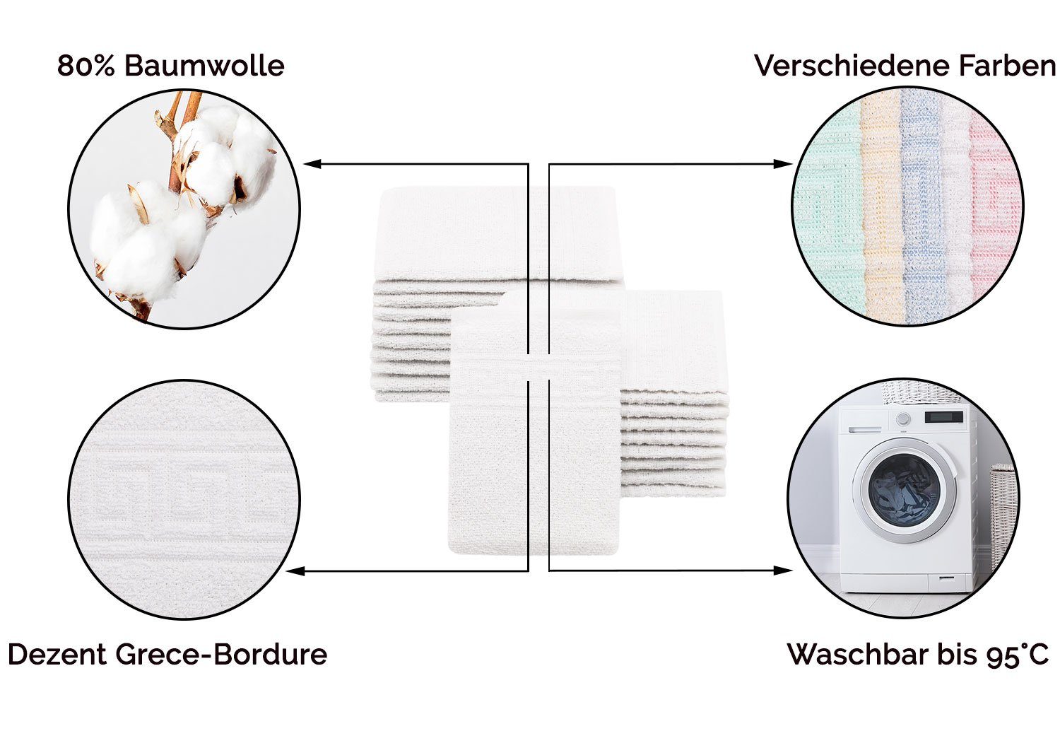 Polyester Waschlappen (20-tlg), 20% x 80% 16 cm, 22 ZOLLNER Baumwolle, weiß