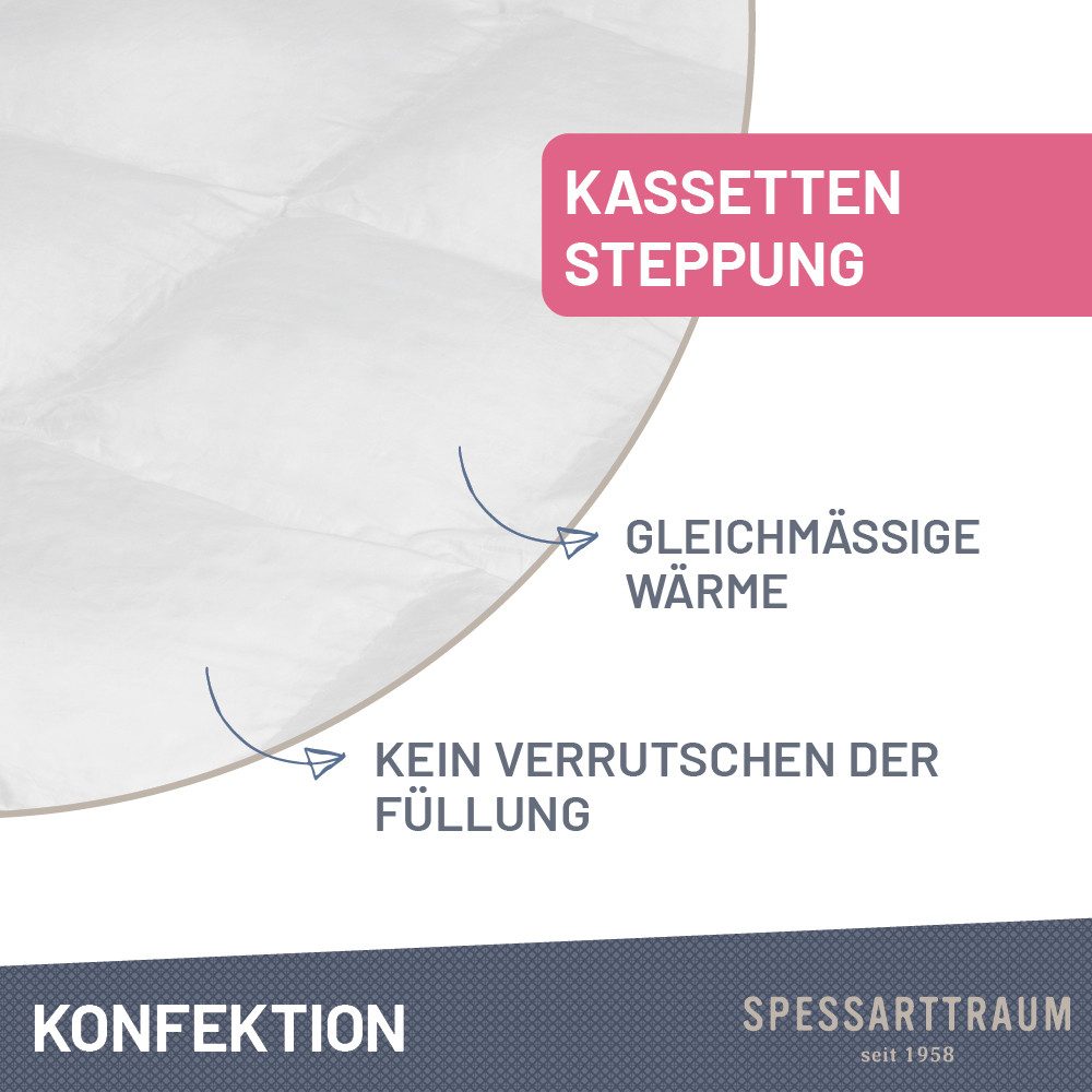 SPESSARTTRAUM Daunenbettdecke First Class, Füllung: 90% Daunen / 10% Federn, Klasse 1, Downpass zertifiziert, Bezug: 100% Baumwolle, Made in Green, Hausstauballergiker geeignet, 5 Wärmeklassen & 6 Größen, Bestseller