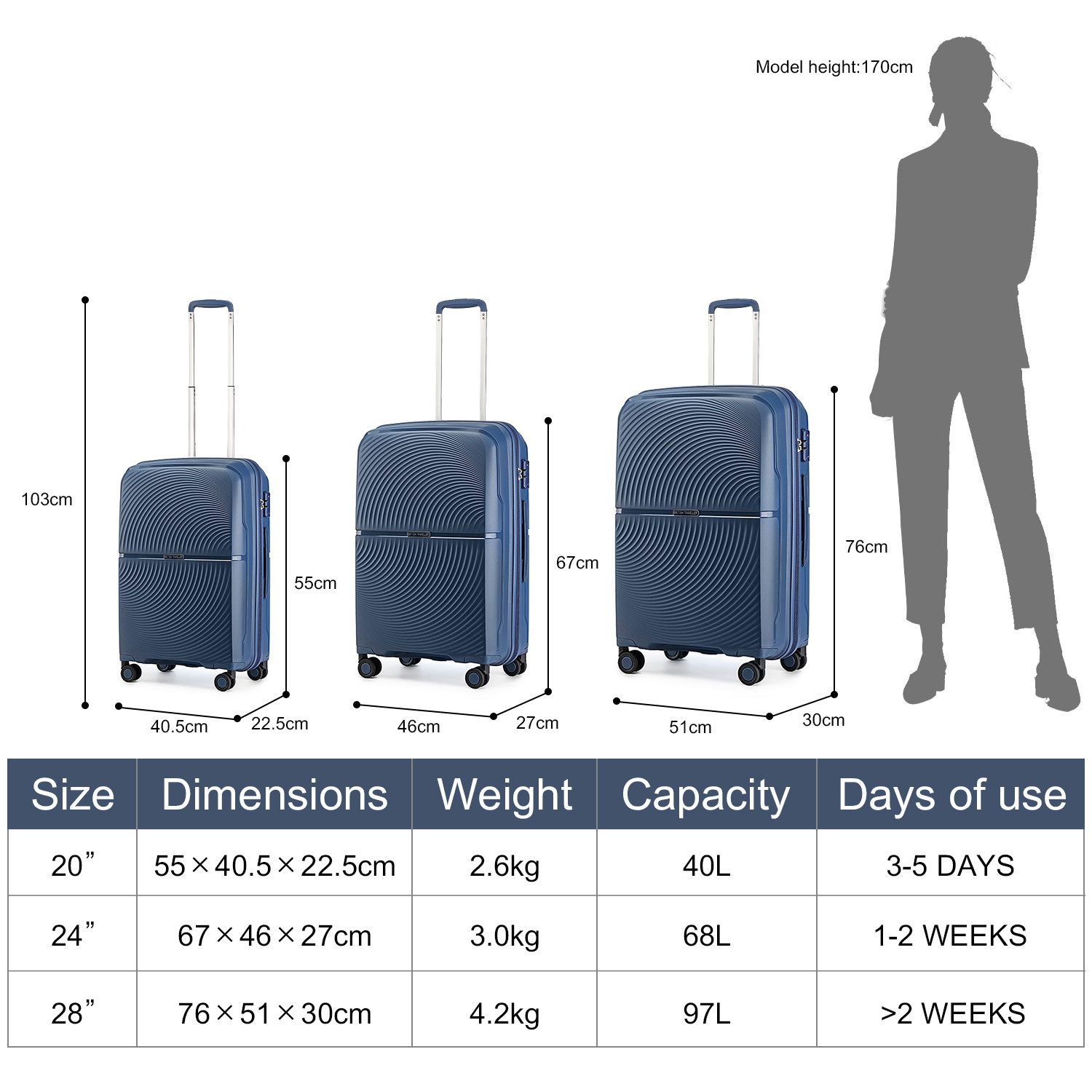 British Traveller Trolleyset 3-teilig Sets Hartschalen-Kofferset günstig online kaufen